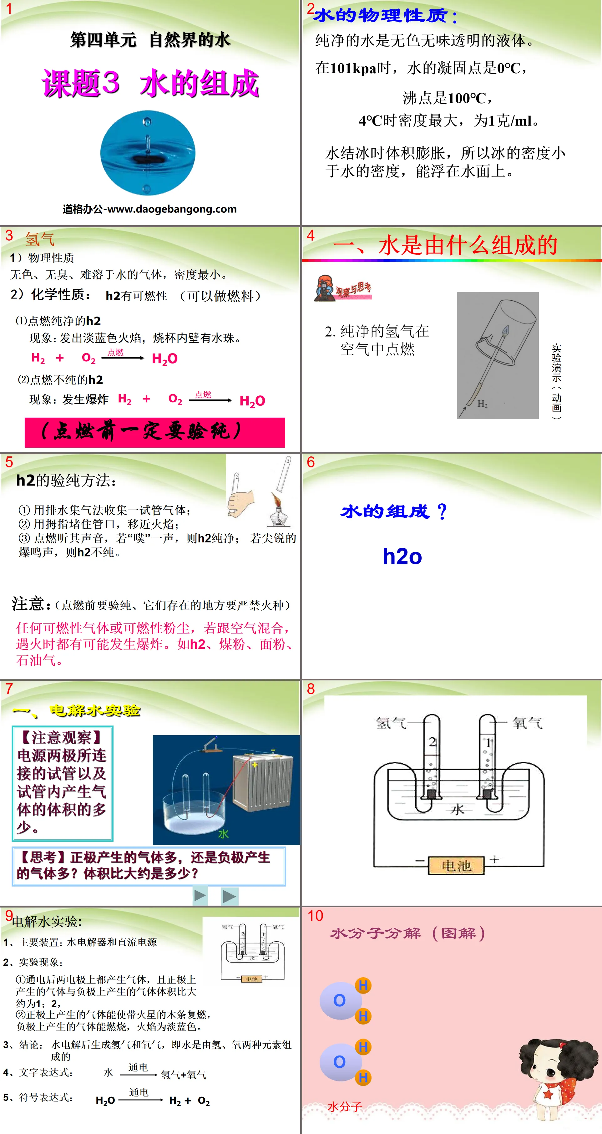 《水的組成》自然界的水PPT課程7