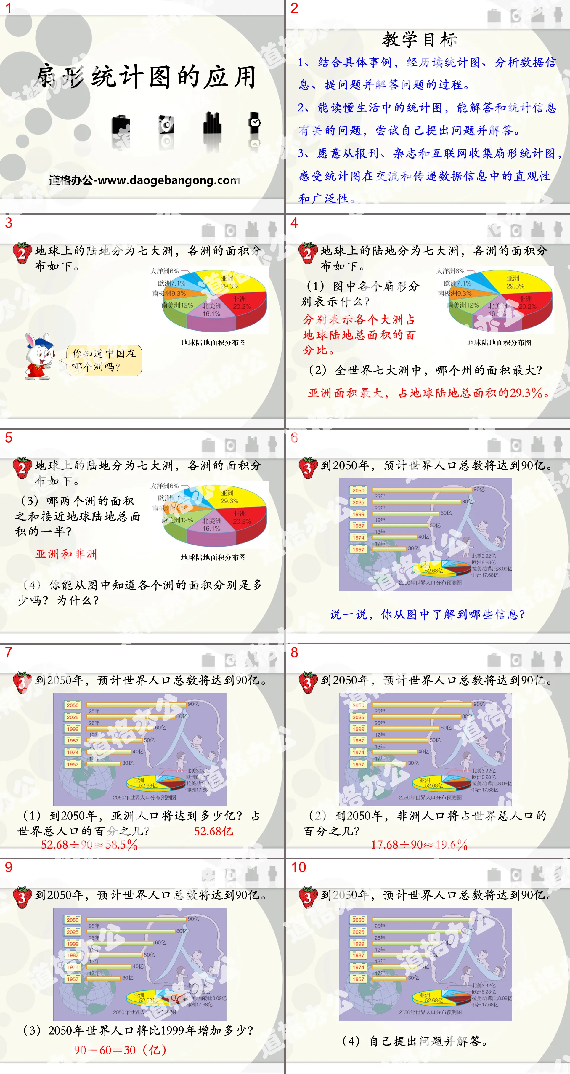 《扇形统计图的应用》扇形统计图PPT课件
