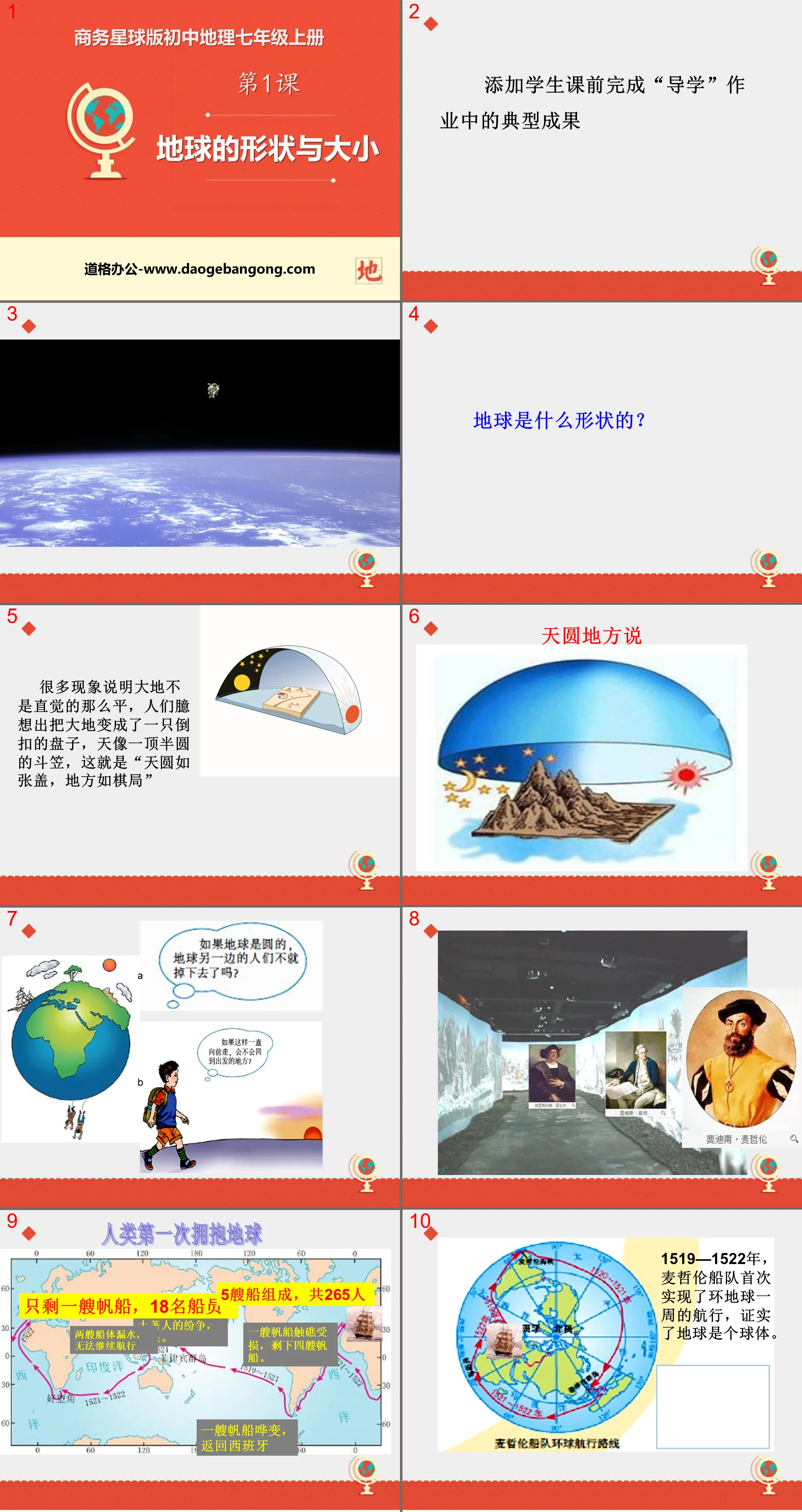 "The Shape and Size of the Earth" PPT courseware