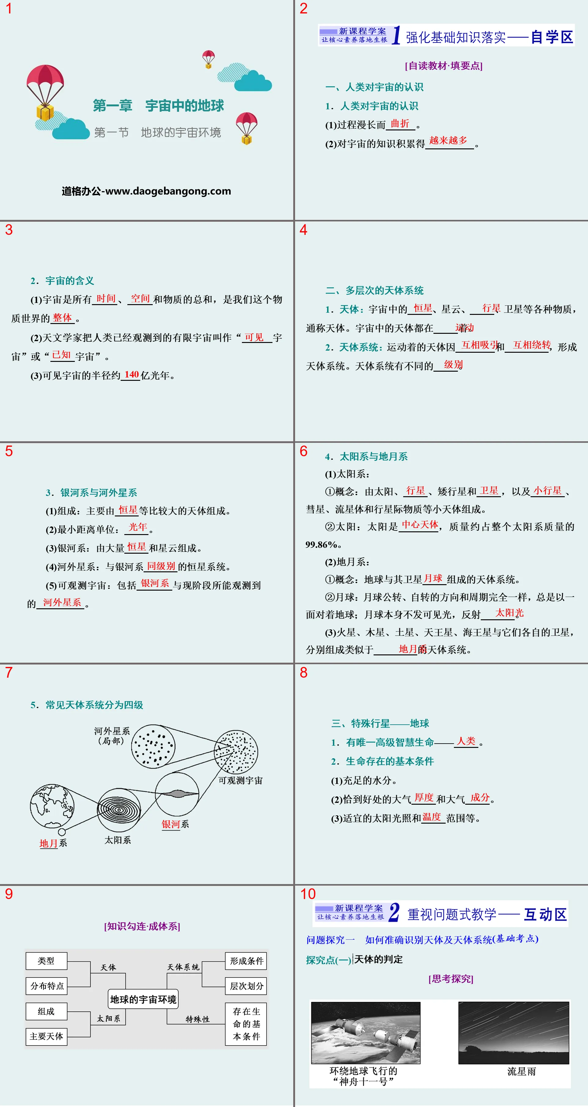 《地球的宇宙環境》宇宙中的地球PPT課件下載