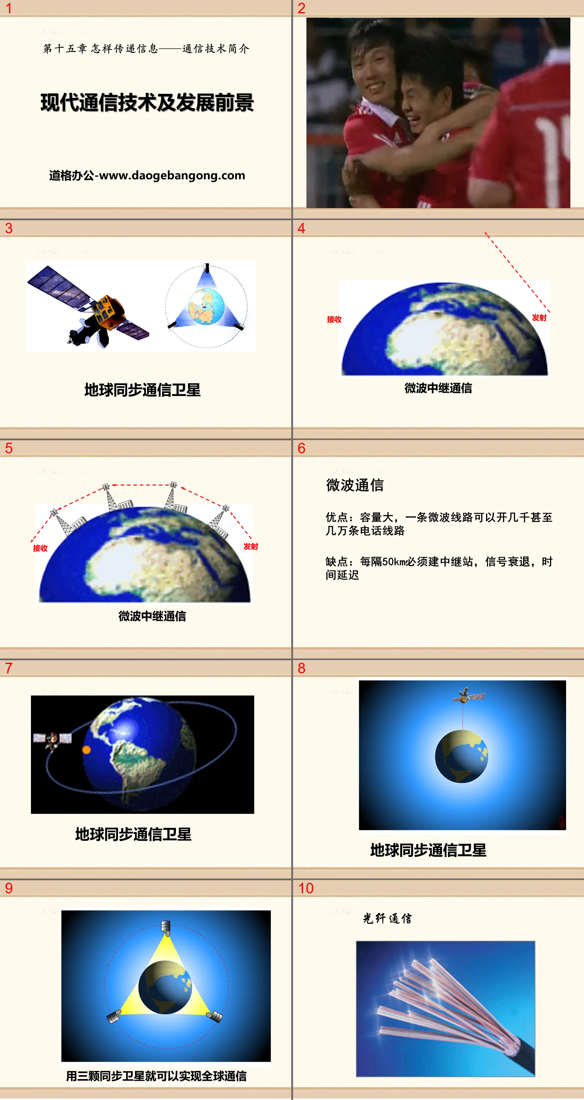 How to convey information in "Modern Communication Technology and Development Prospects" - Introduction to Communication Technology PPT Courseware 3