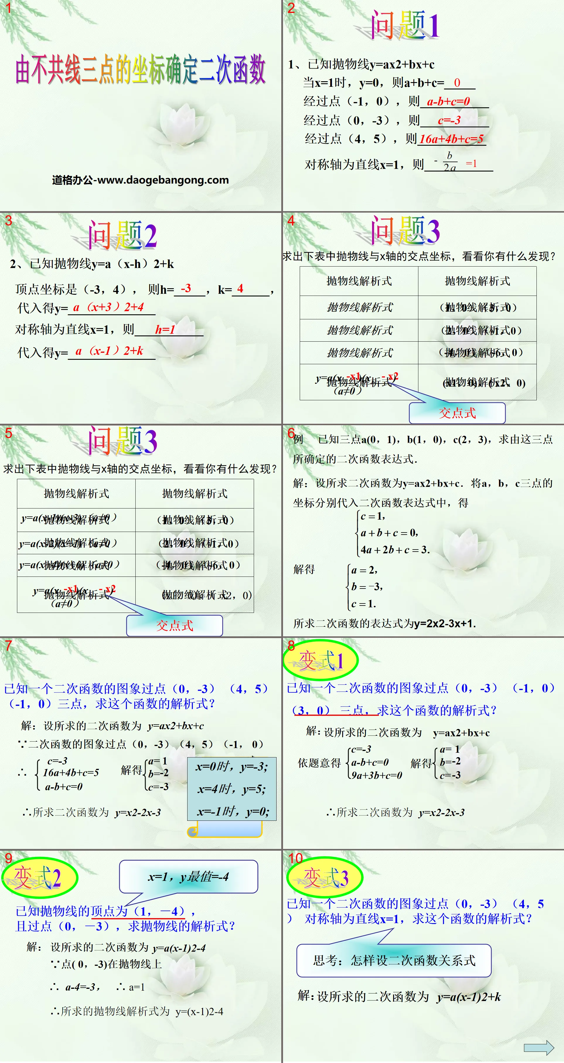 《由不共线三点的坐标确定二次函数》PPT
