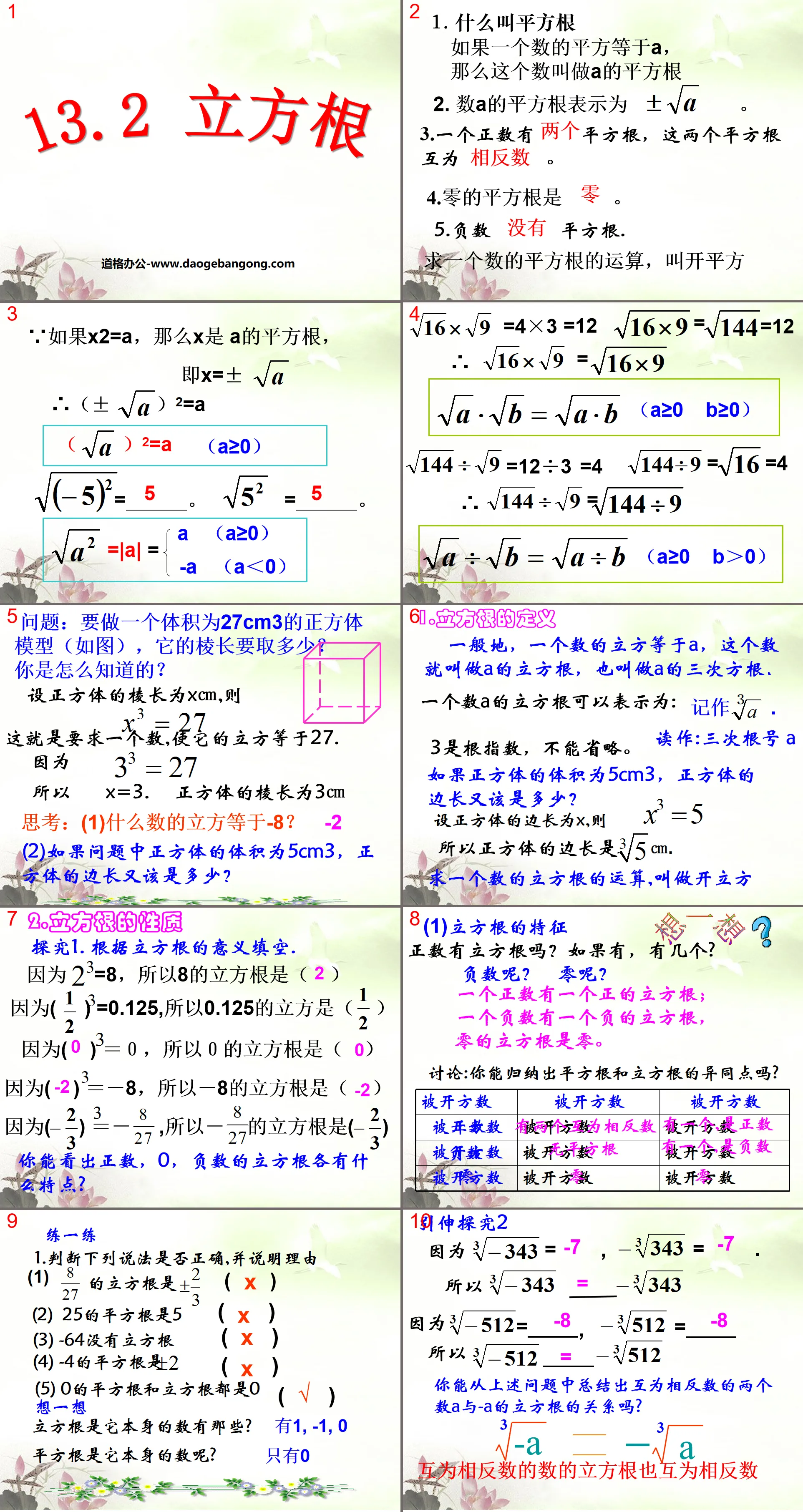 "Cube Root" Real Numbers PPT Courseware 2