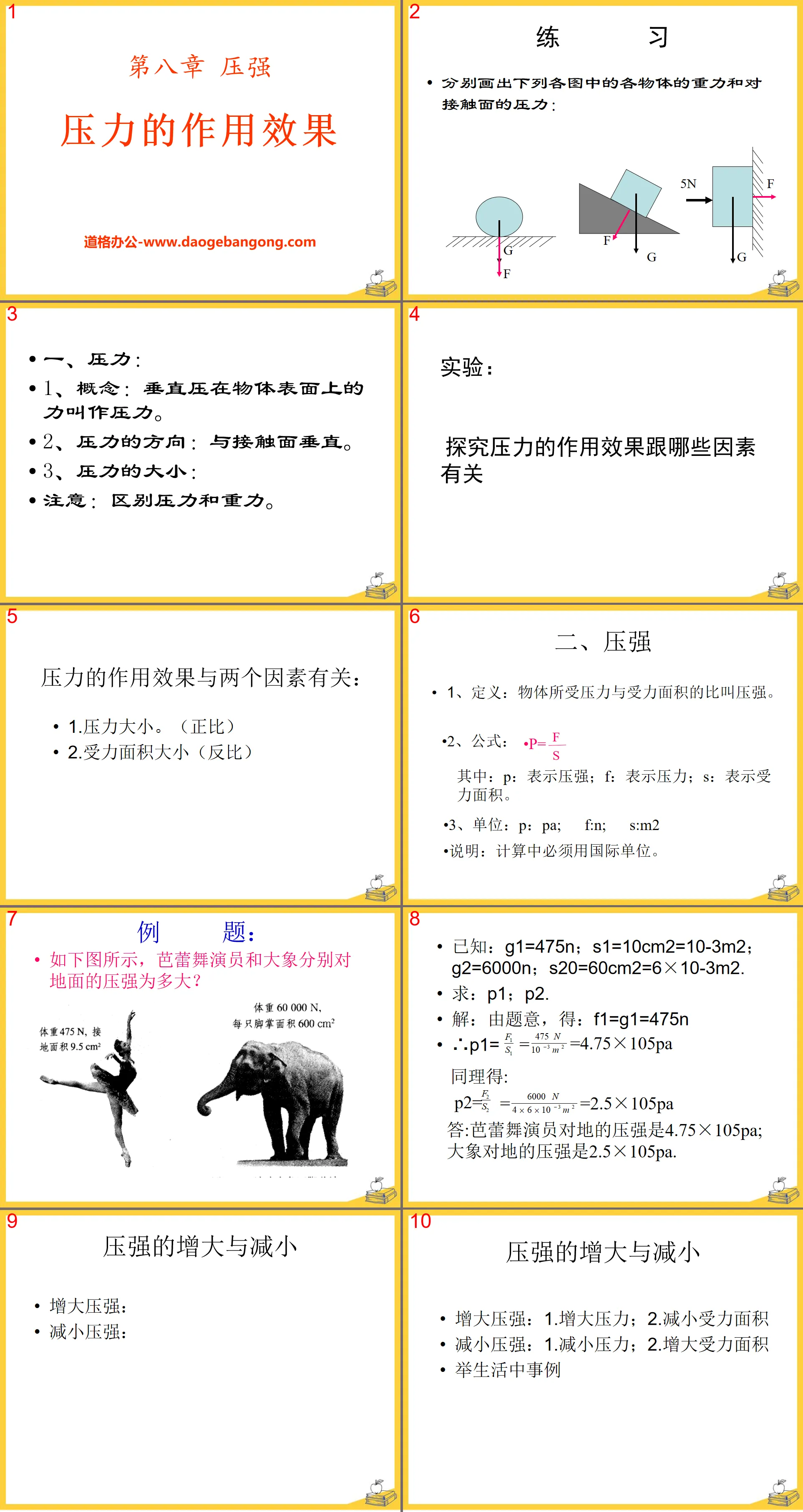 "The Effect of Pressure" Pressure PPT courseware