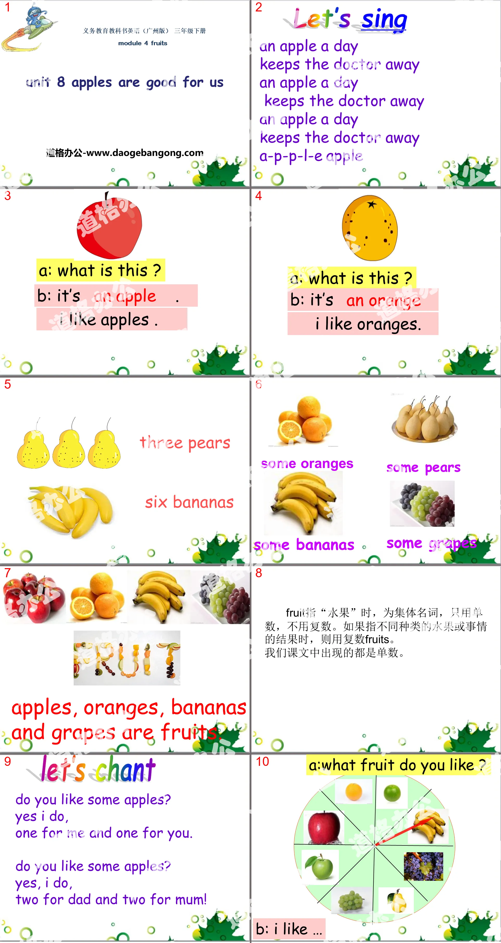 "Apples are good for us" PPT