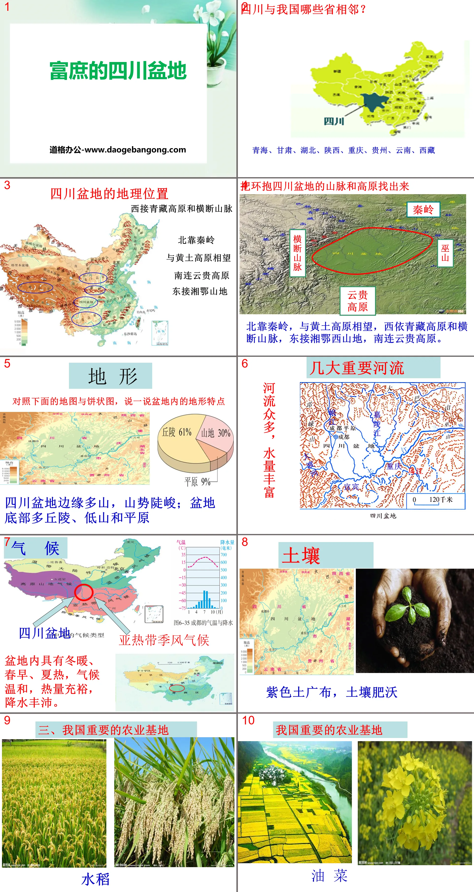 "The Prosperous Sichuan Basin" Where water and soil support people, PPT