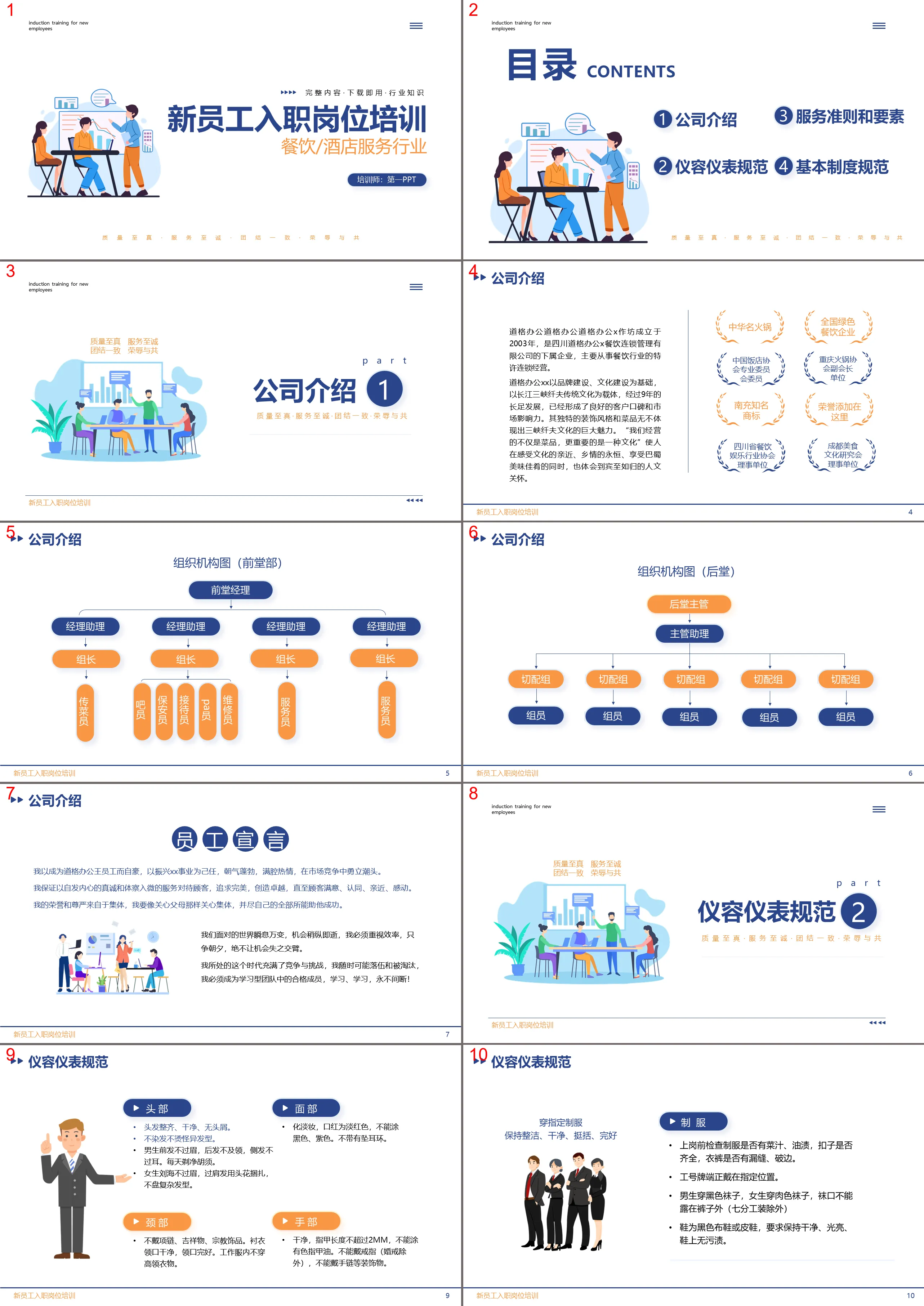 餐饮酒店行业新员工入职培训PPT模板下载