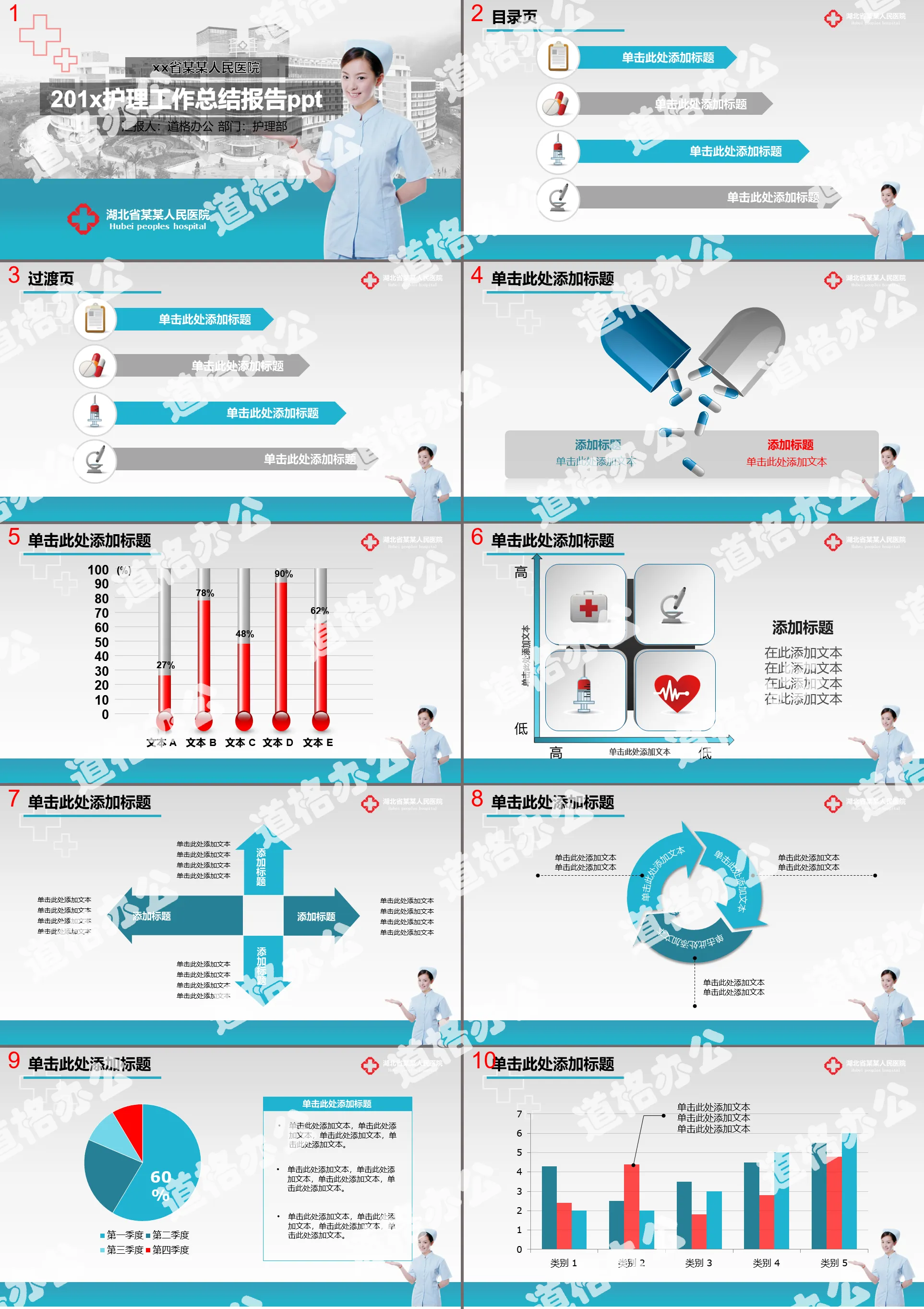蓝色医院护士护理工作总结汇报PPT模板