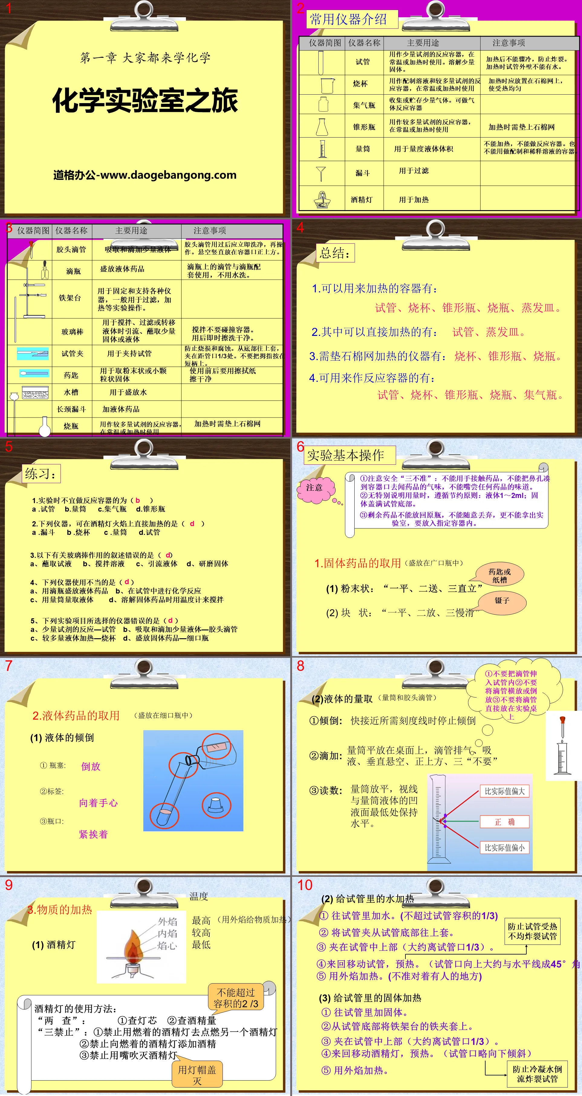 "Chemistry Laboratory Journey" Everyone Comes to Learn Chemistry PPT Courseware