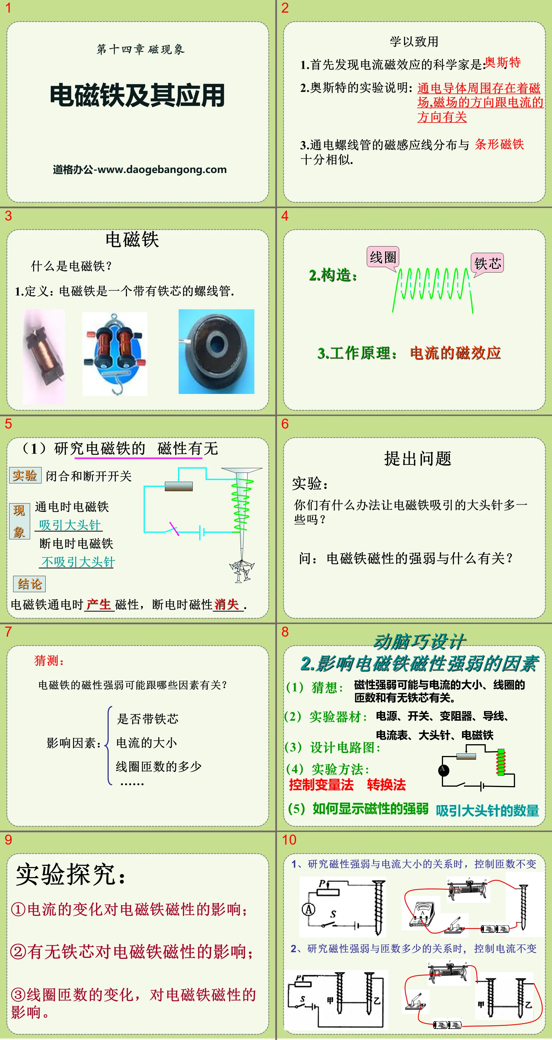 Cours PPT sur le phénomène magnétique « Les électroaimants et leurs applications » 4