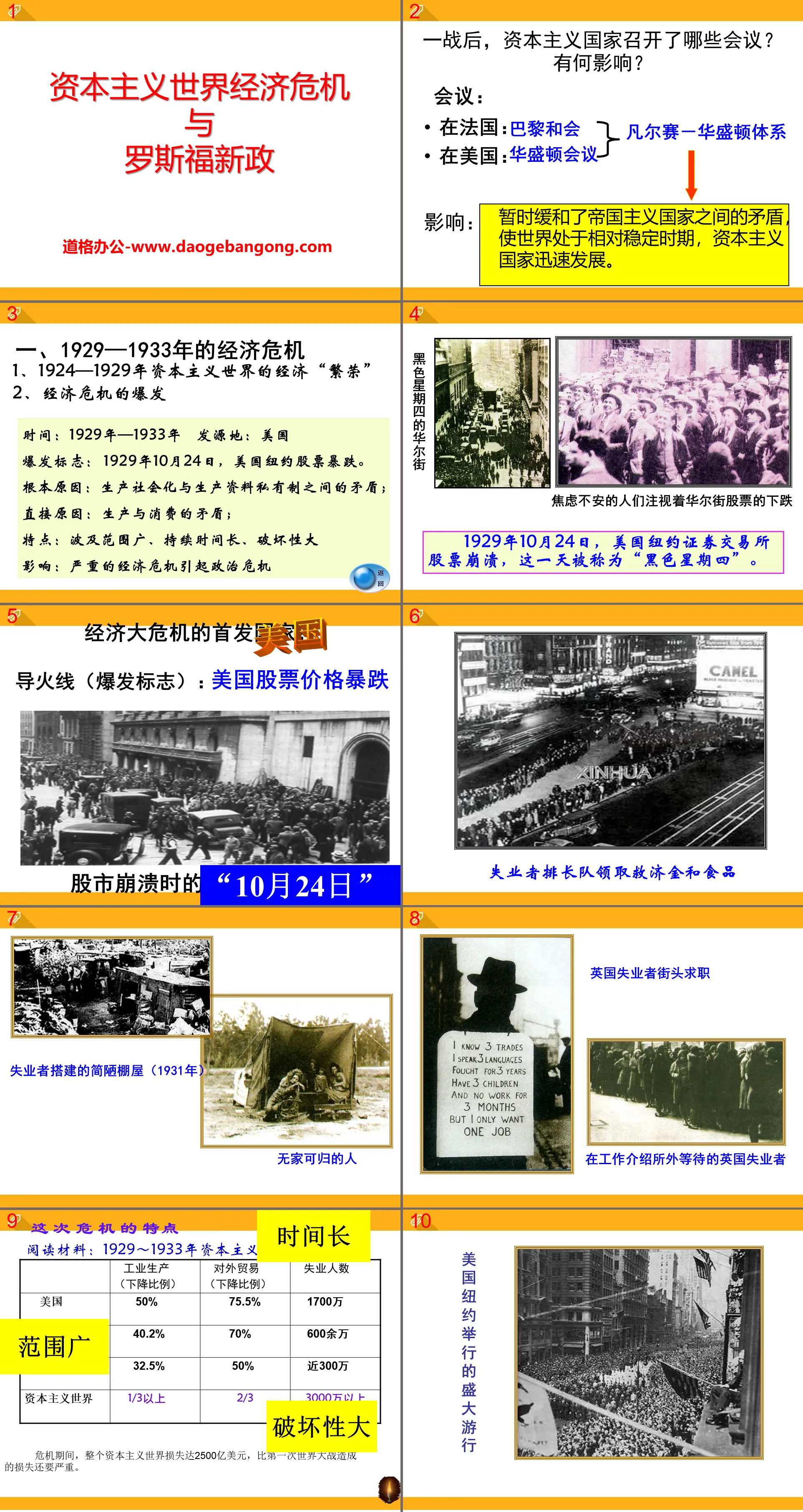 《资本主义世界经济危机与罗斯福新政》凡尔赛-华盛顿体系下的西方世界PPT课件2
