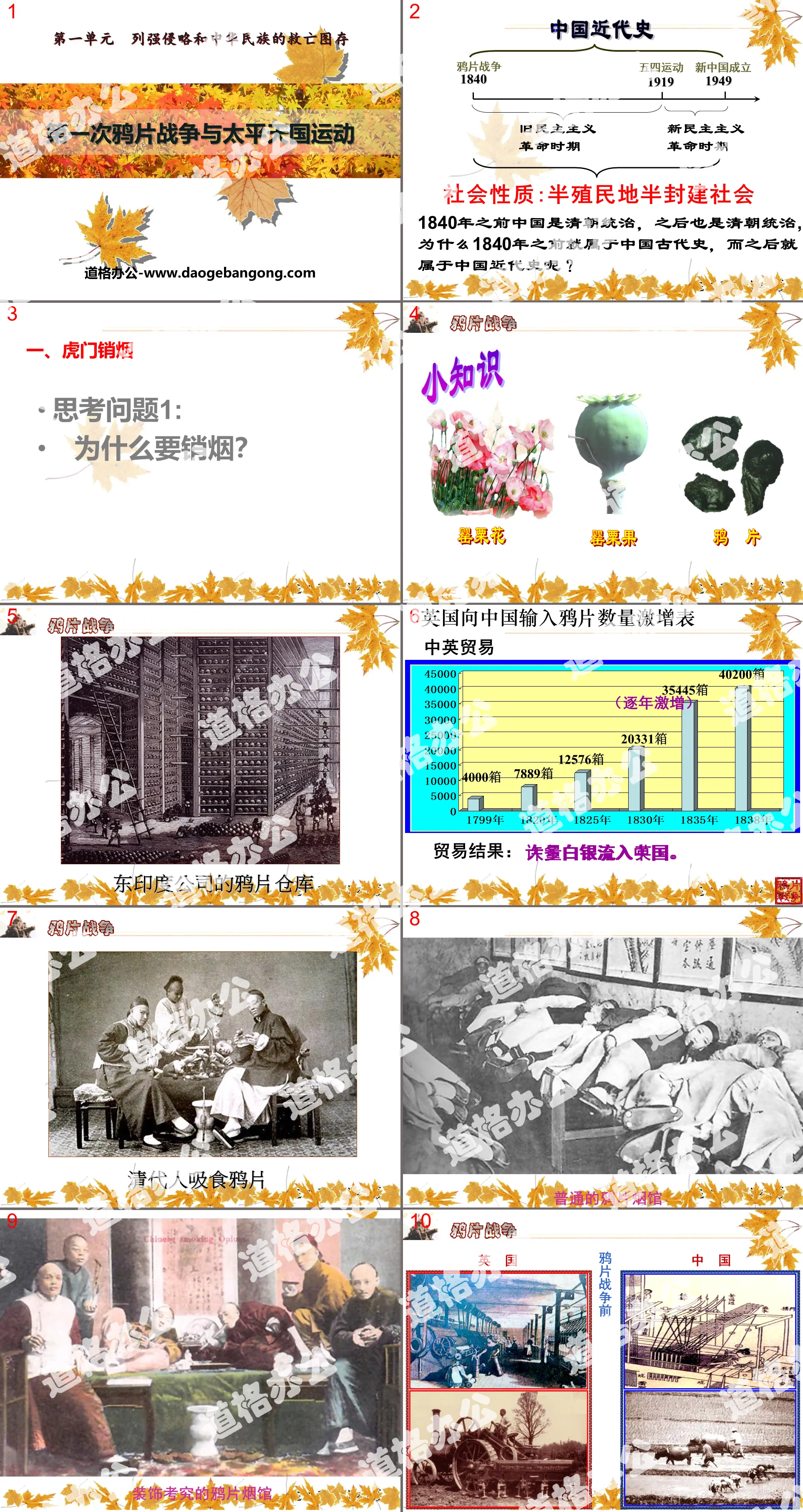 "The First Opium War and the Taiping Rebellion" Powerful Powers' Invasion and the Chinese Nation's National Salvation PPT Courseware