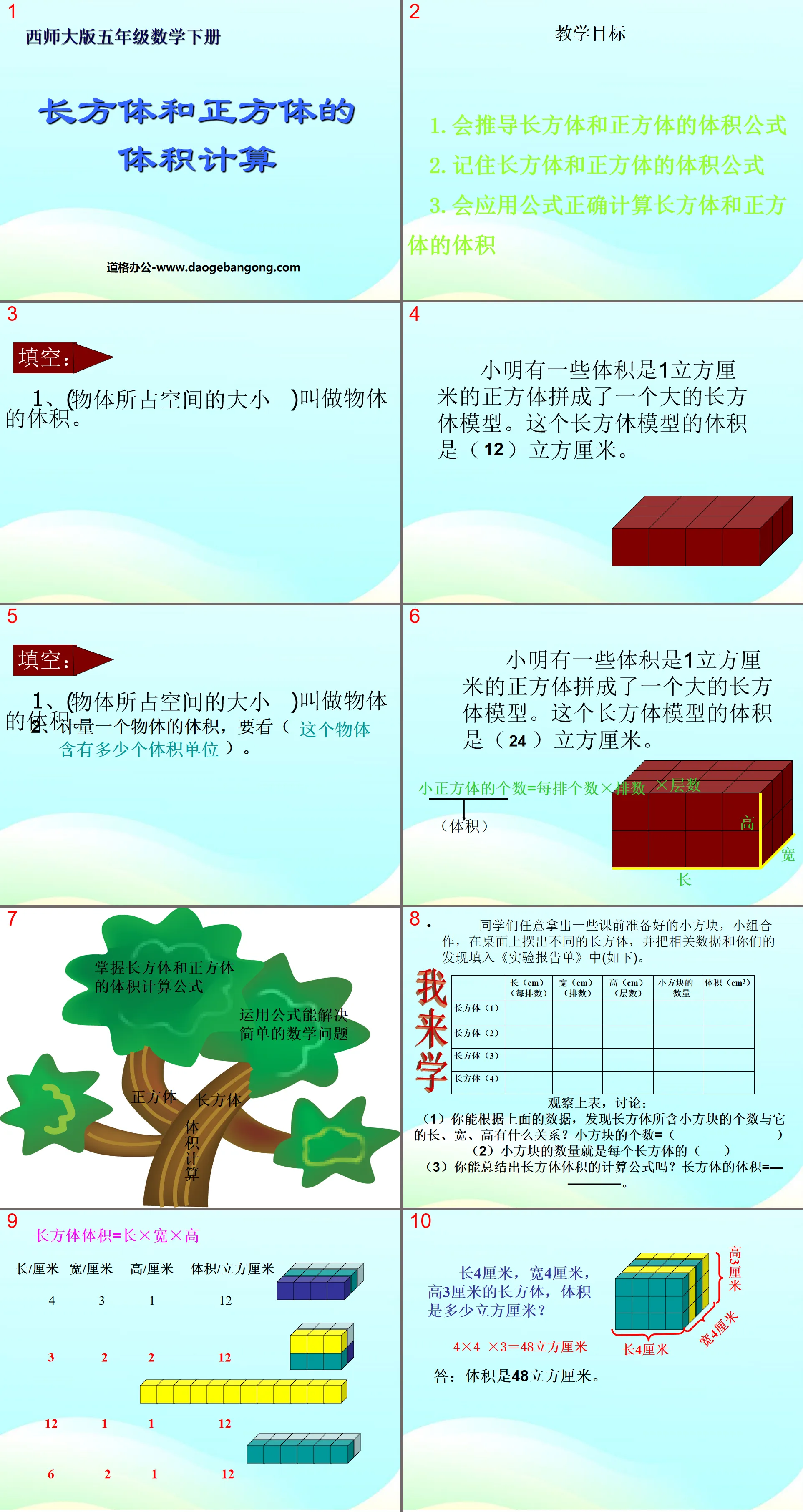 "Calcul du volume des cuboïdes et des cubes" Didacticiel PPT sur la compréhension des cuboïdes et des cubes