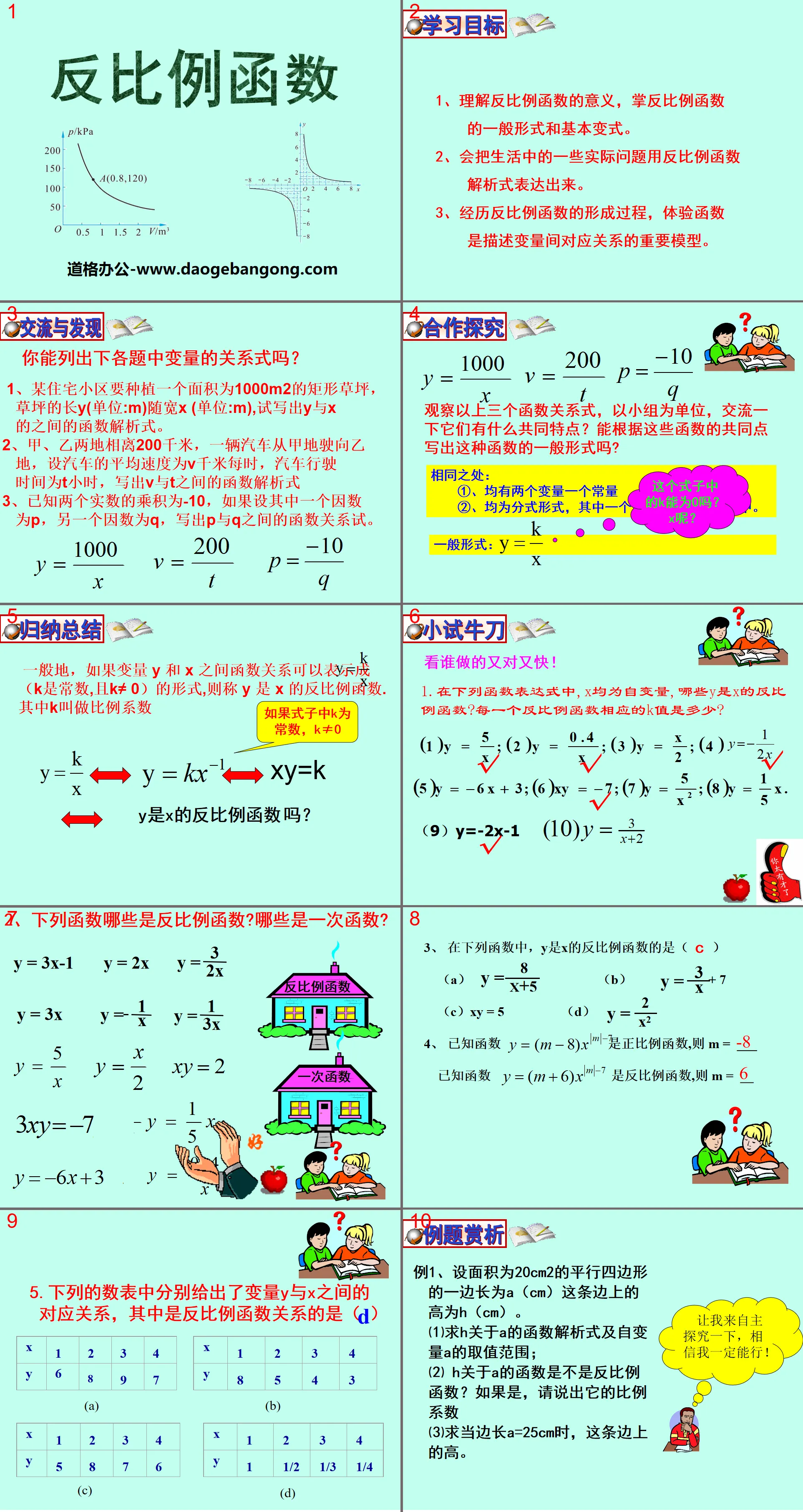 "Inverse Proportional Function" PPT courseware 6