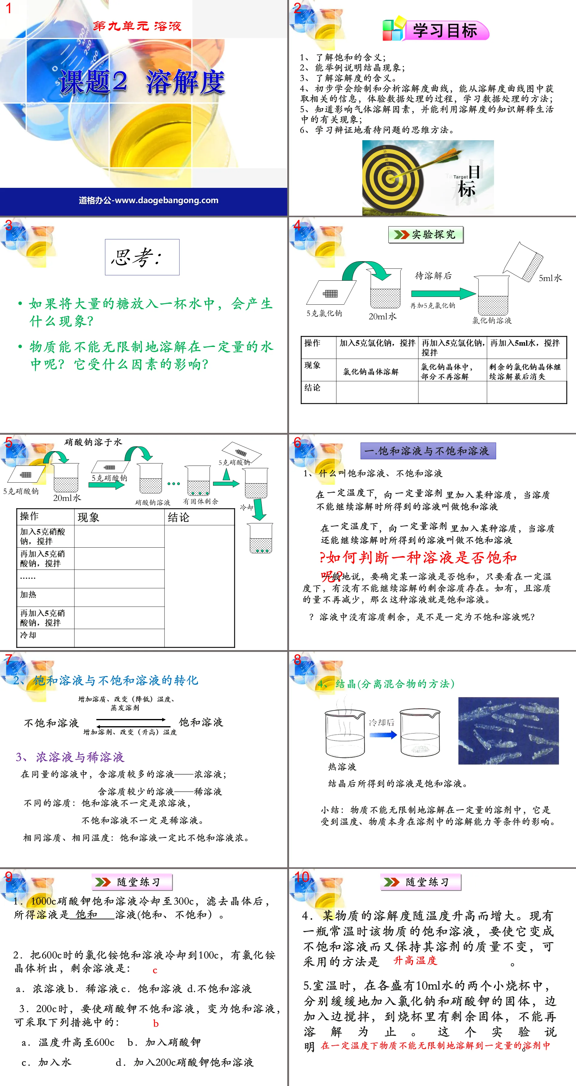 "Solubility" Solution PPT Courseware 6