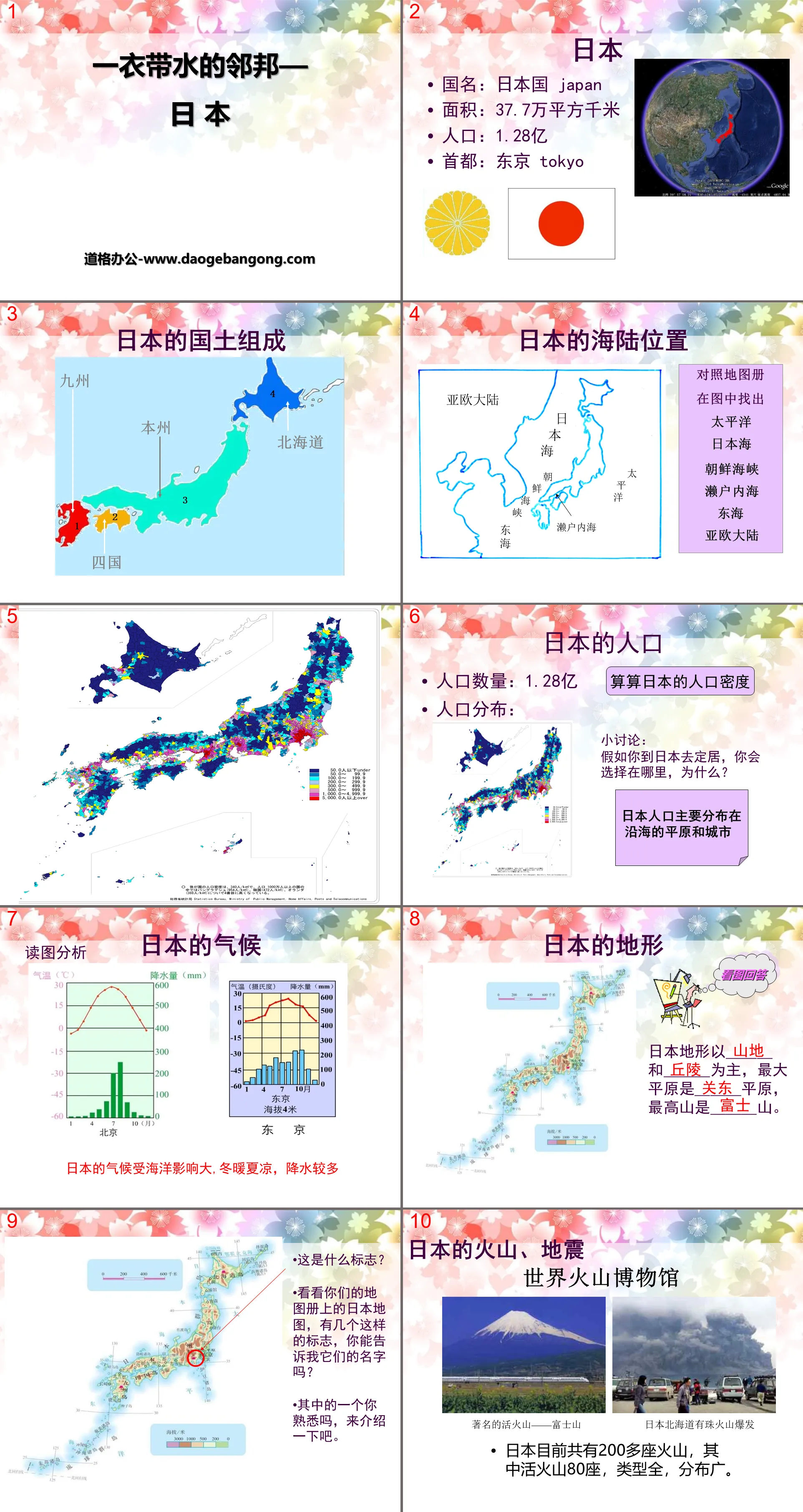 《一衣带水的邻邦——日本》PPT课件
