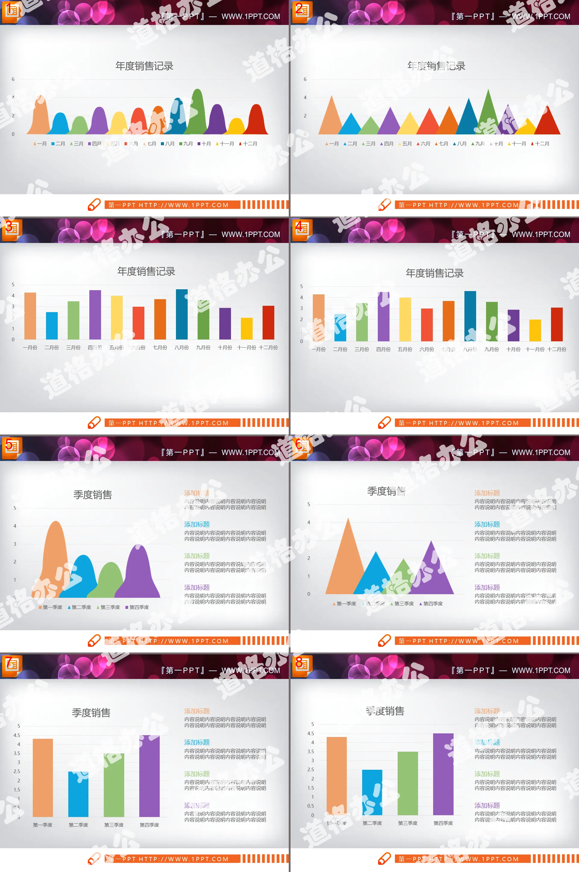 Color cone PPT histogram