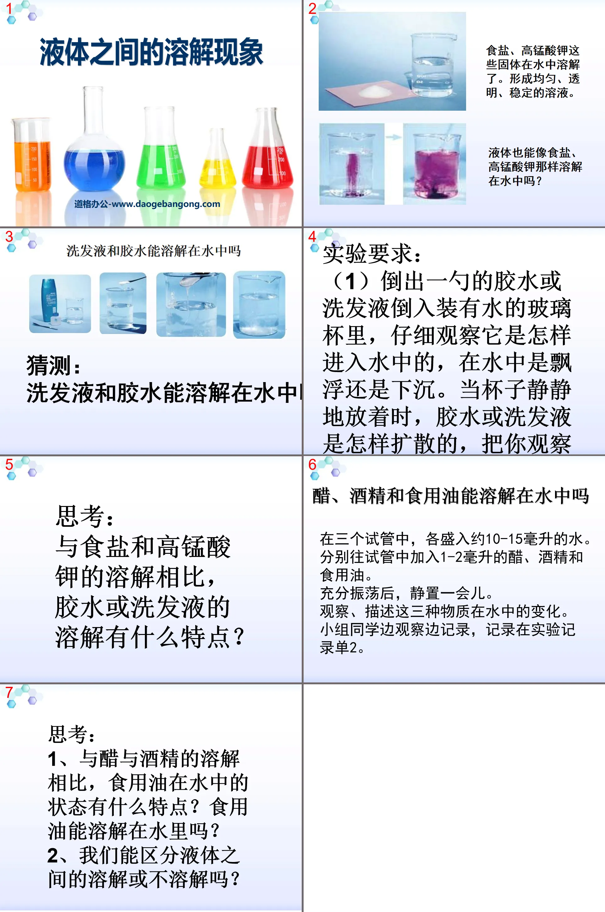 "Dissolution Phenomenon Between Liquids" Dissolution PPT Courseware 2