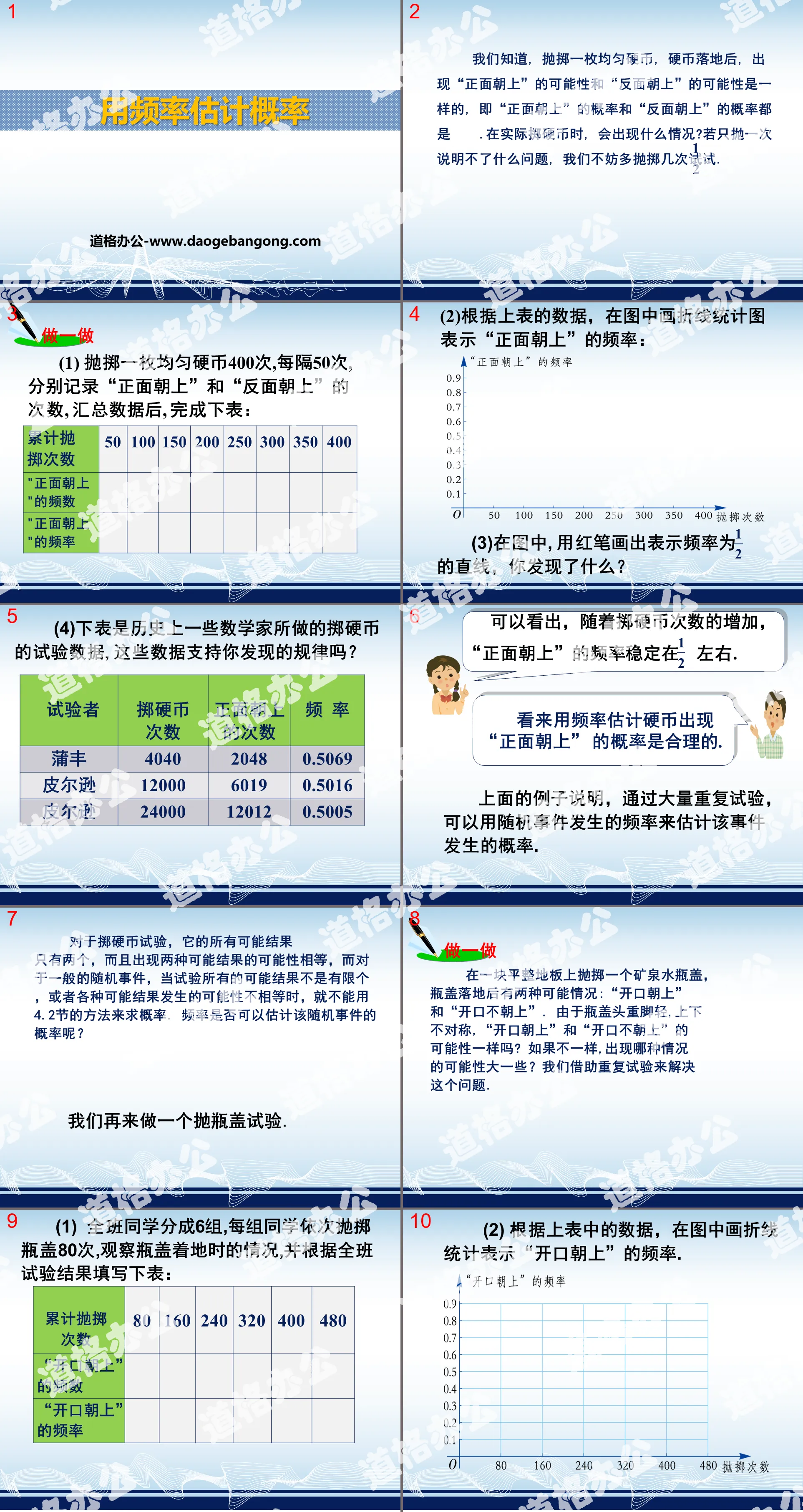 "Estimating Probability Using Frequency" PPT courseware