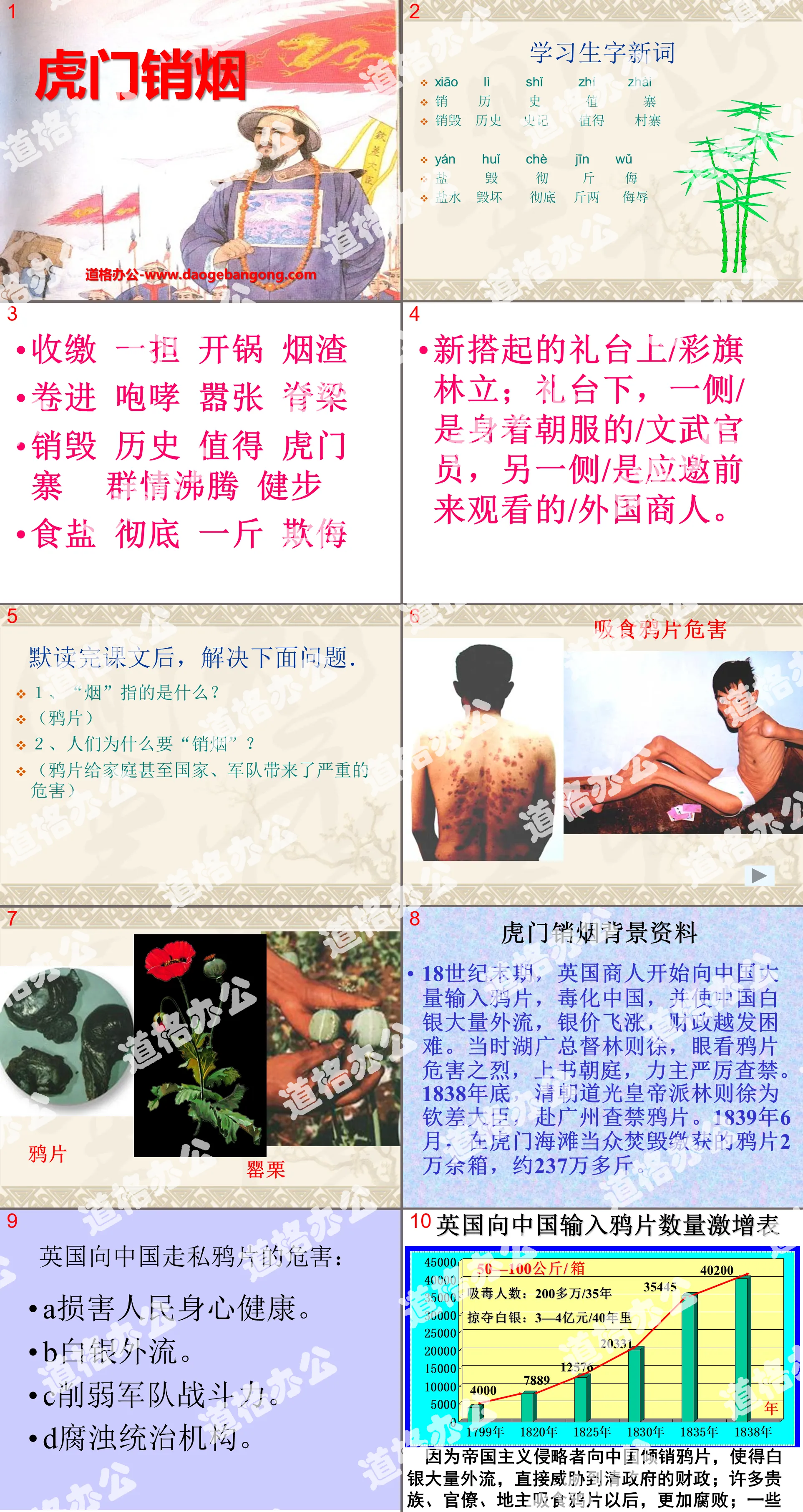 "Destroying Opium in Humen" PPT Courseware 4