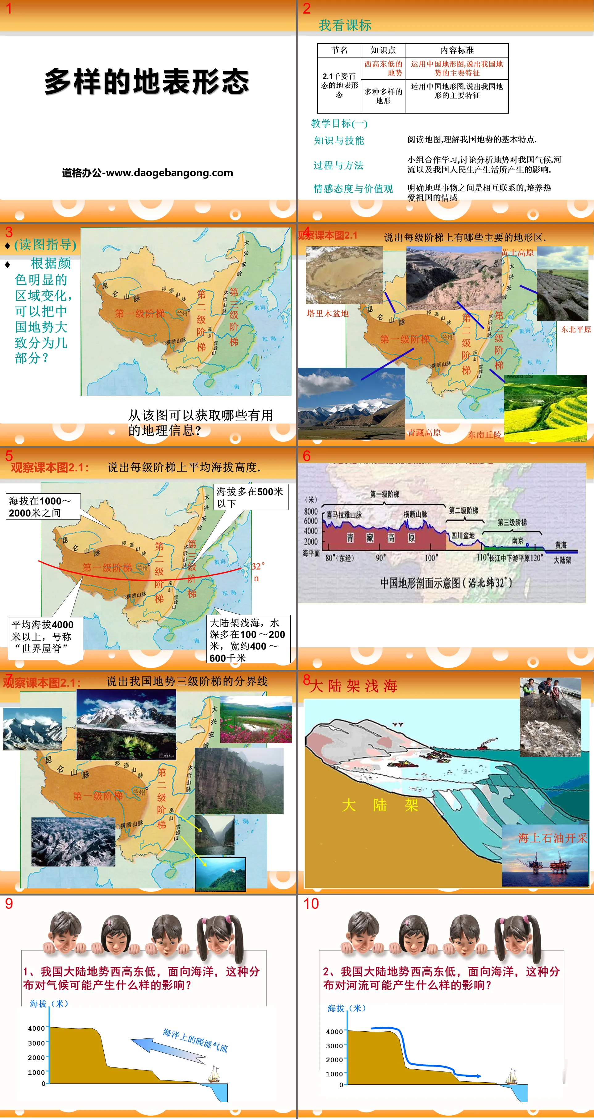 "Diverse Land Surface Forms" PPT courseware on changes in the land surface