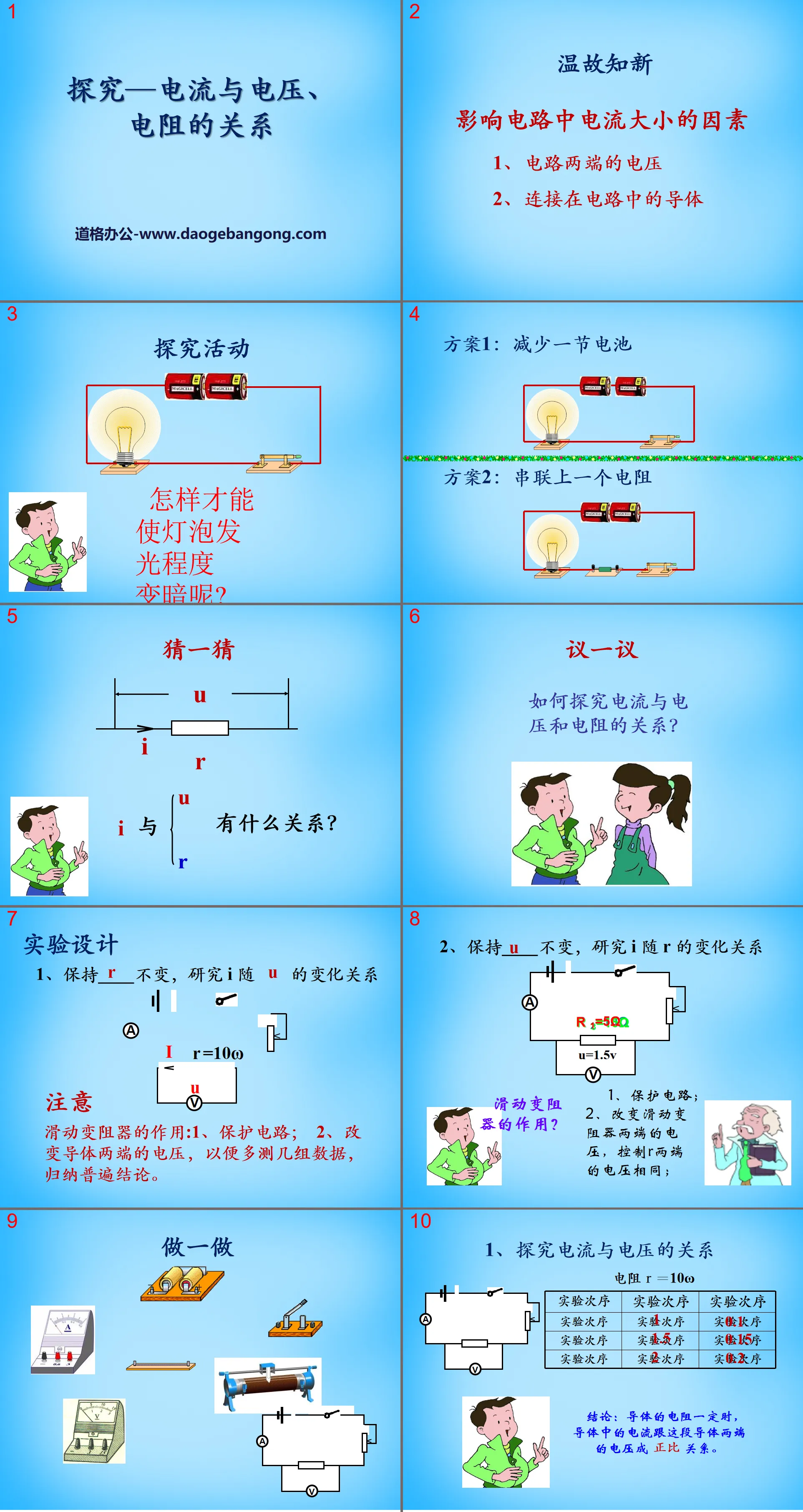 《探究—電流與電壓、電阻的關係》歐姆定律PPT課程2