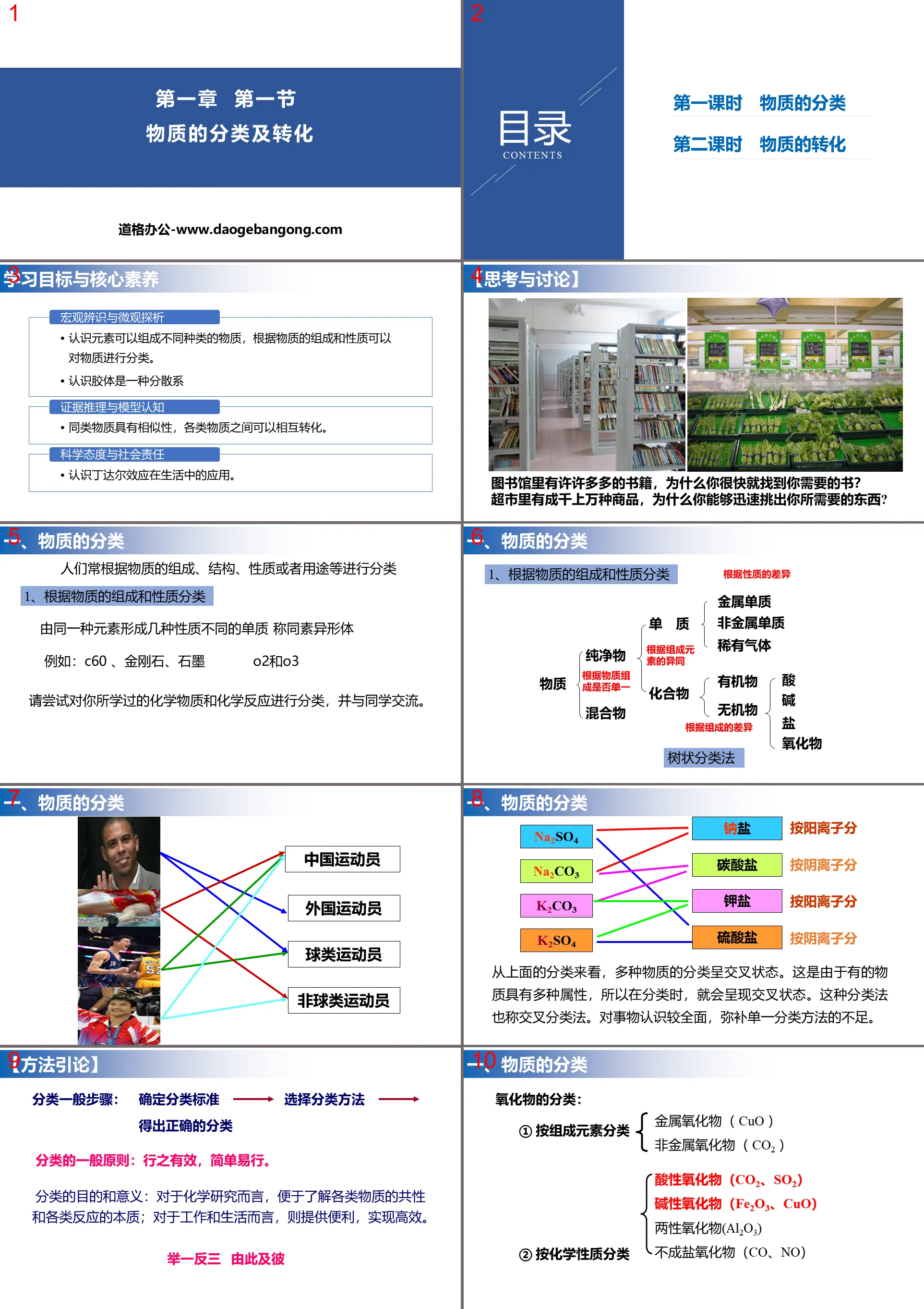 "Classification and Transformation of Matter" PPT download