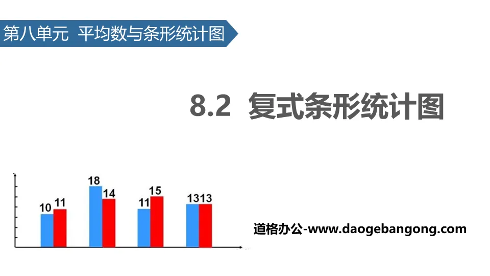 《复式条形统计图》平均数与条形统计图PPT下载