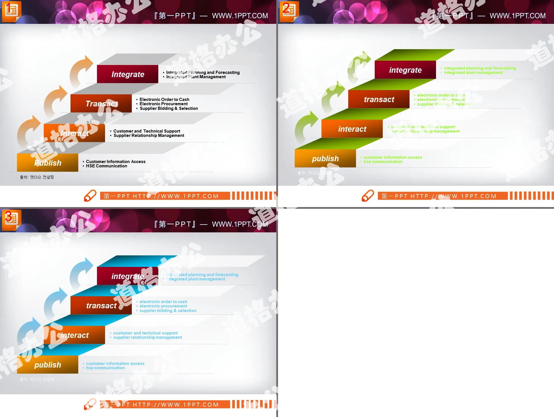 Step color gradient hierarchical relationship PPT chart with arrows