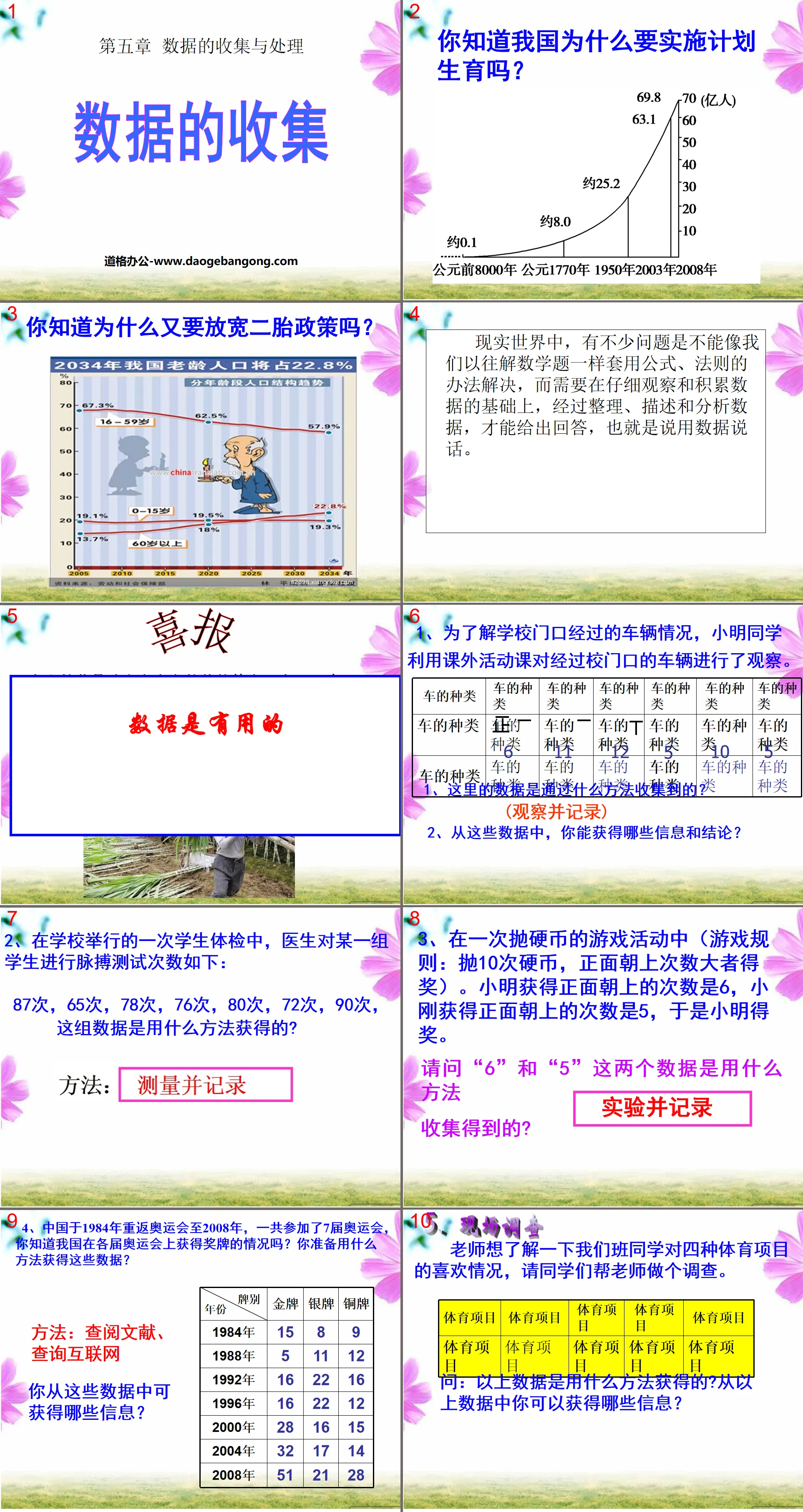 《資料的收集》資料的收集與處理PPT課件3