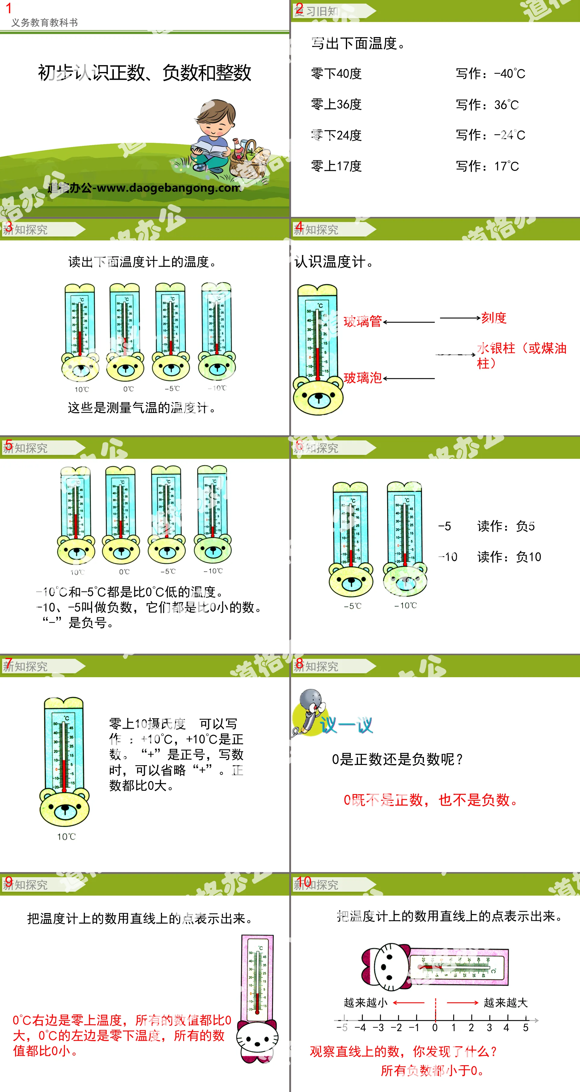 《初步認識正數、負數與整數》PPT