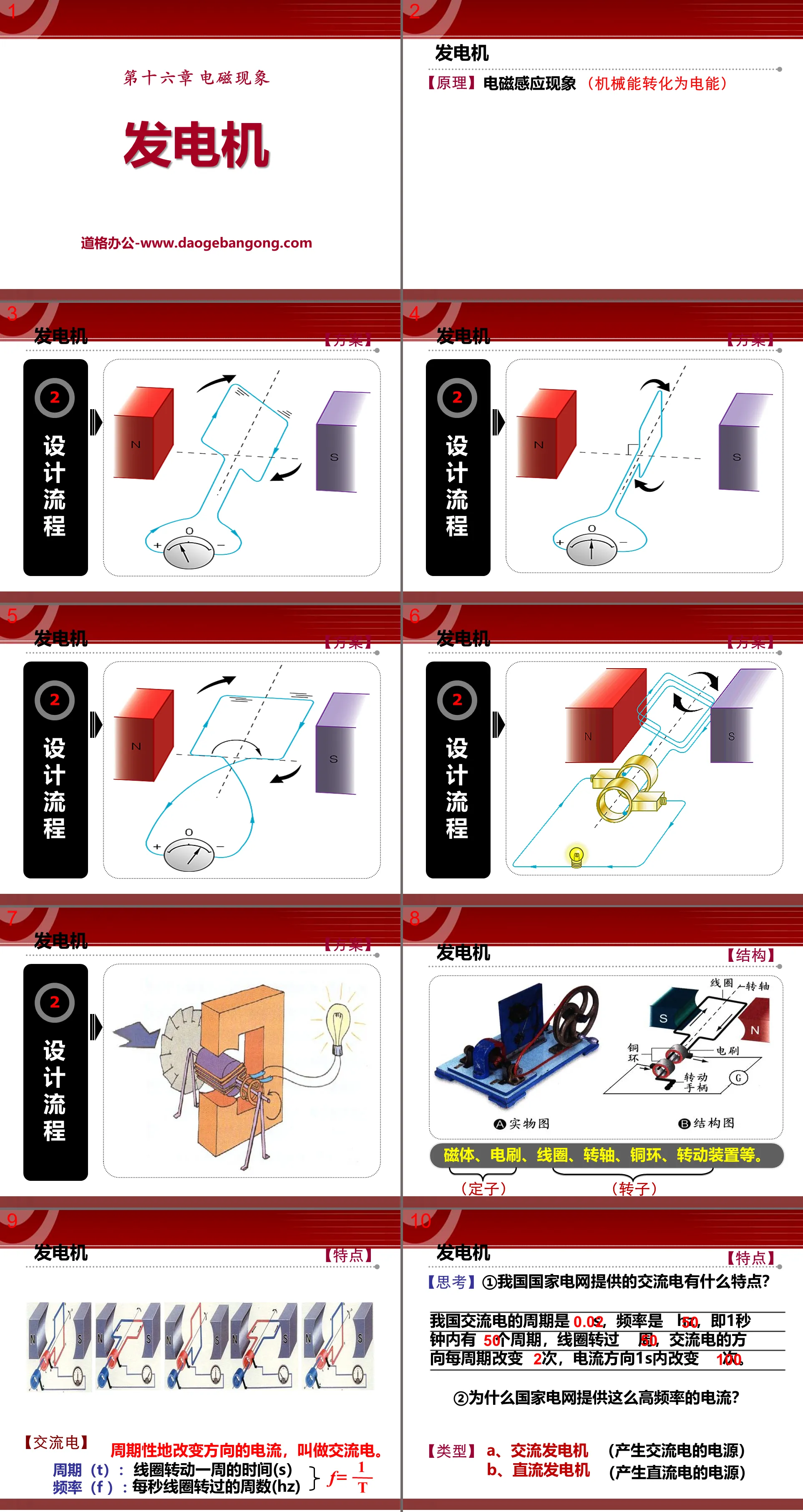 《发电机》电磁现象PPT课件
