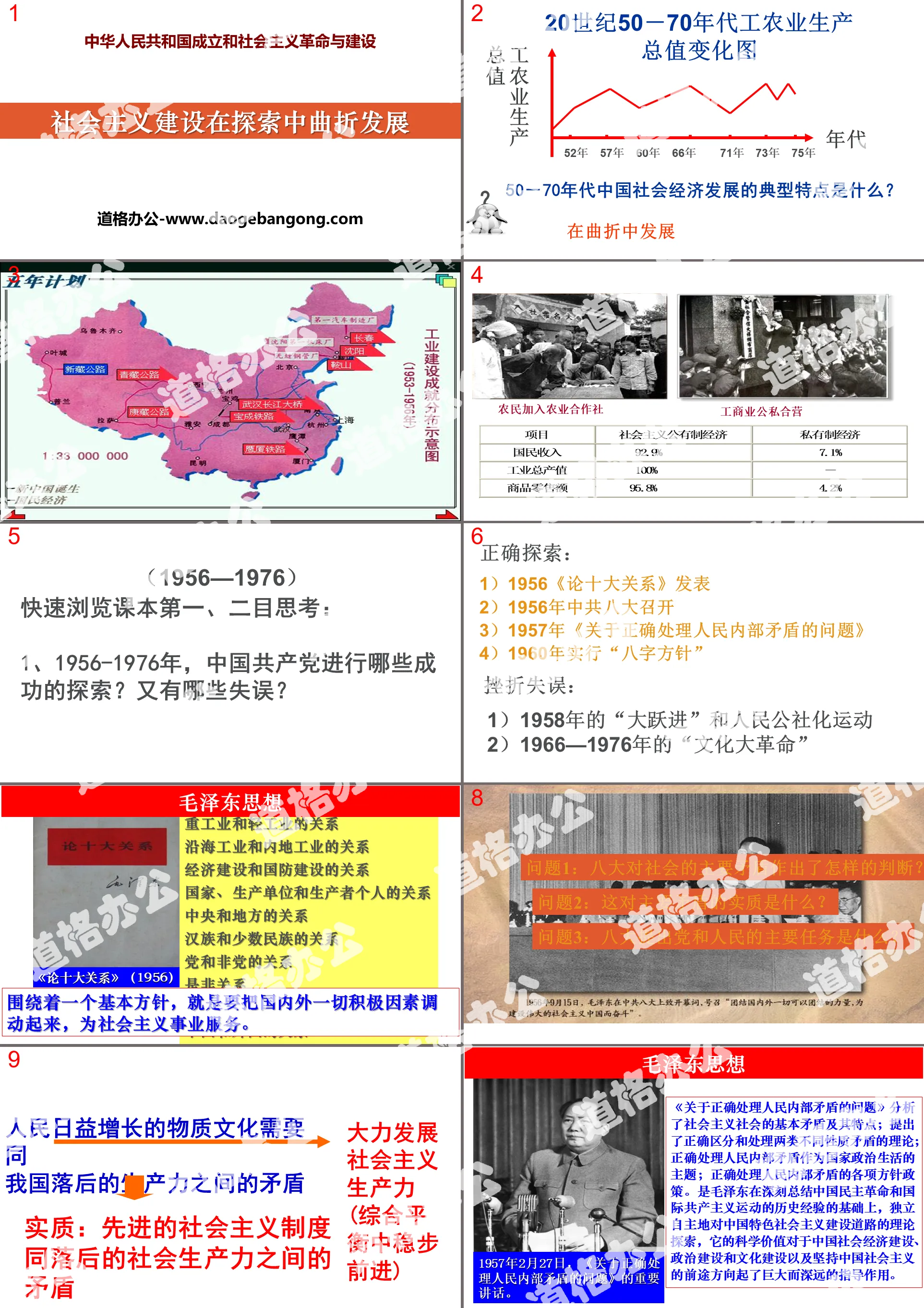 《社会主义建设在探索中曲折发展》中华人民共和国成立和向社会主义革命与建设PPT
