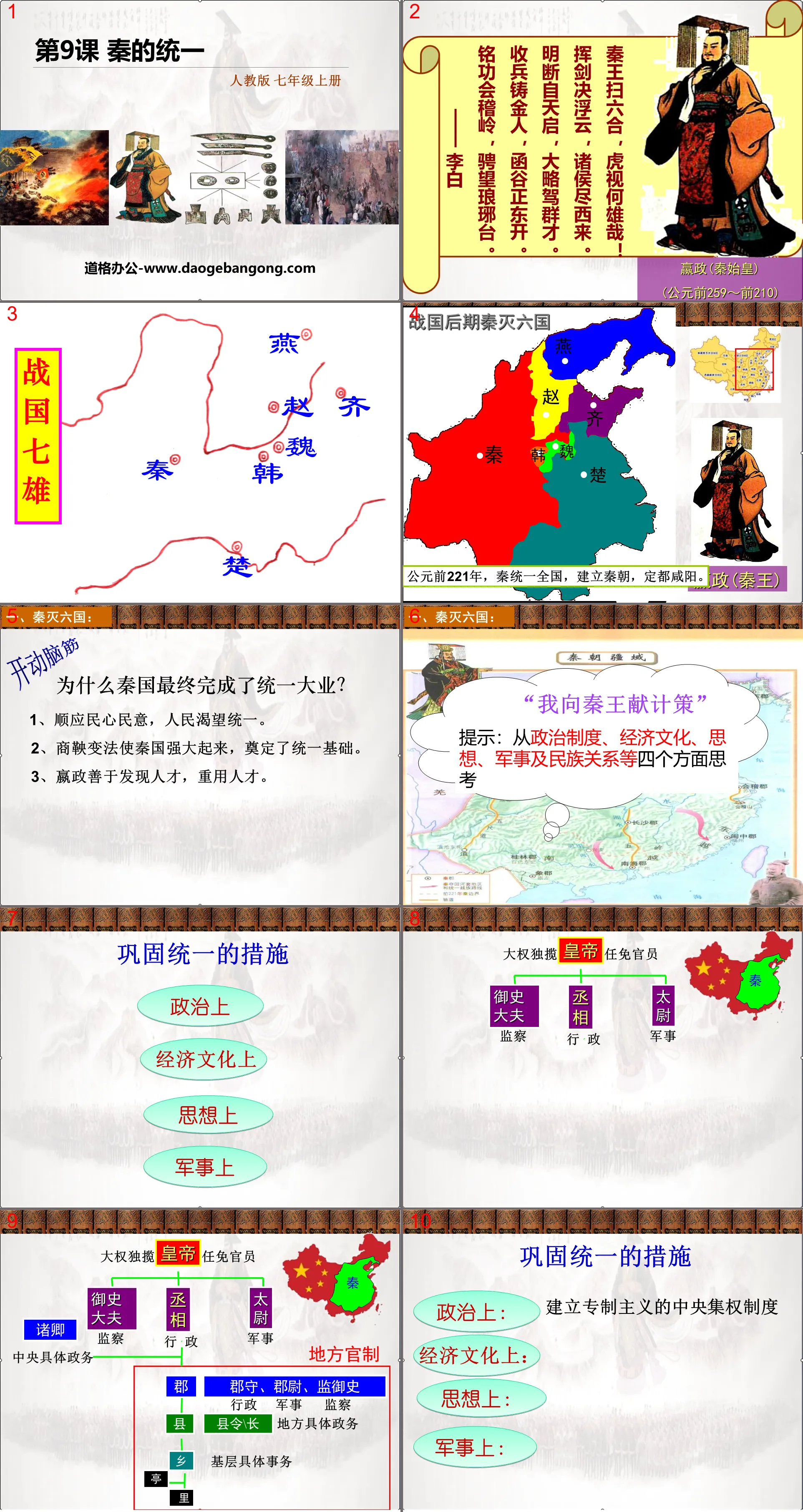 "Qin Unified China" PPT download