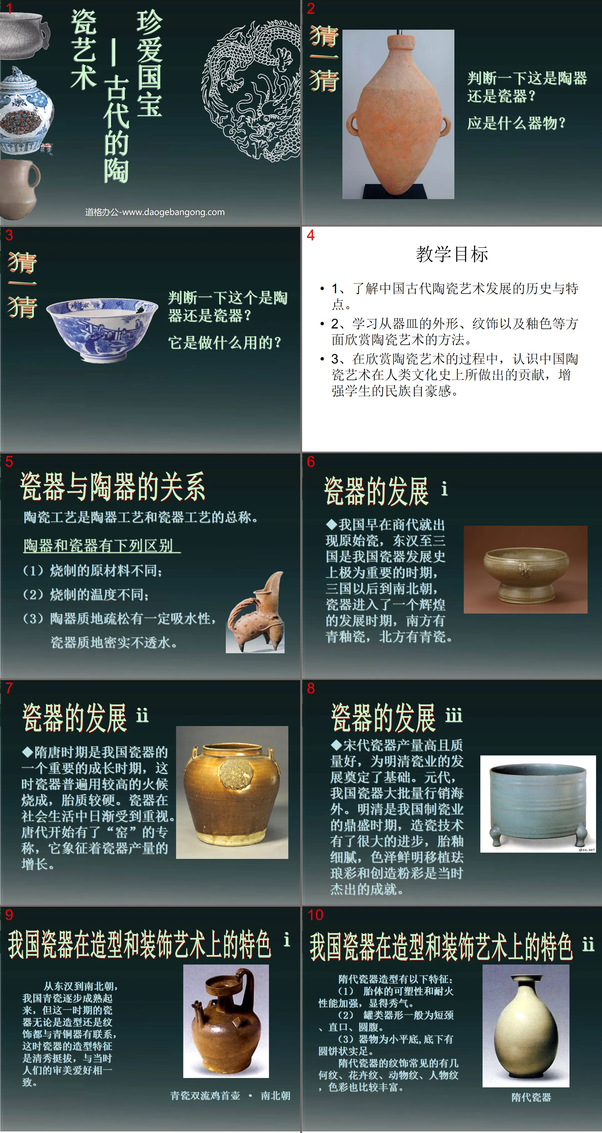 "Cherishing National Treasures—Ancient Bronze Art" PPT Courseware 2