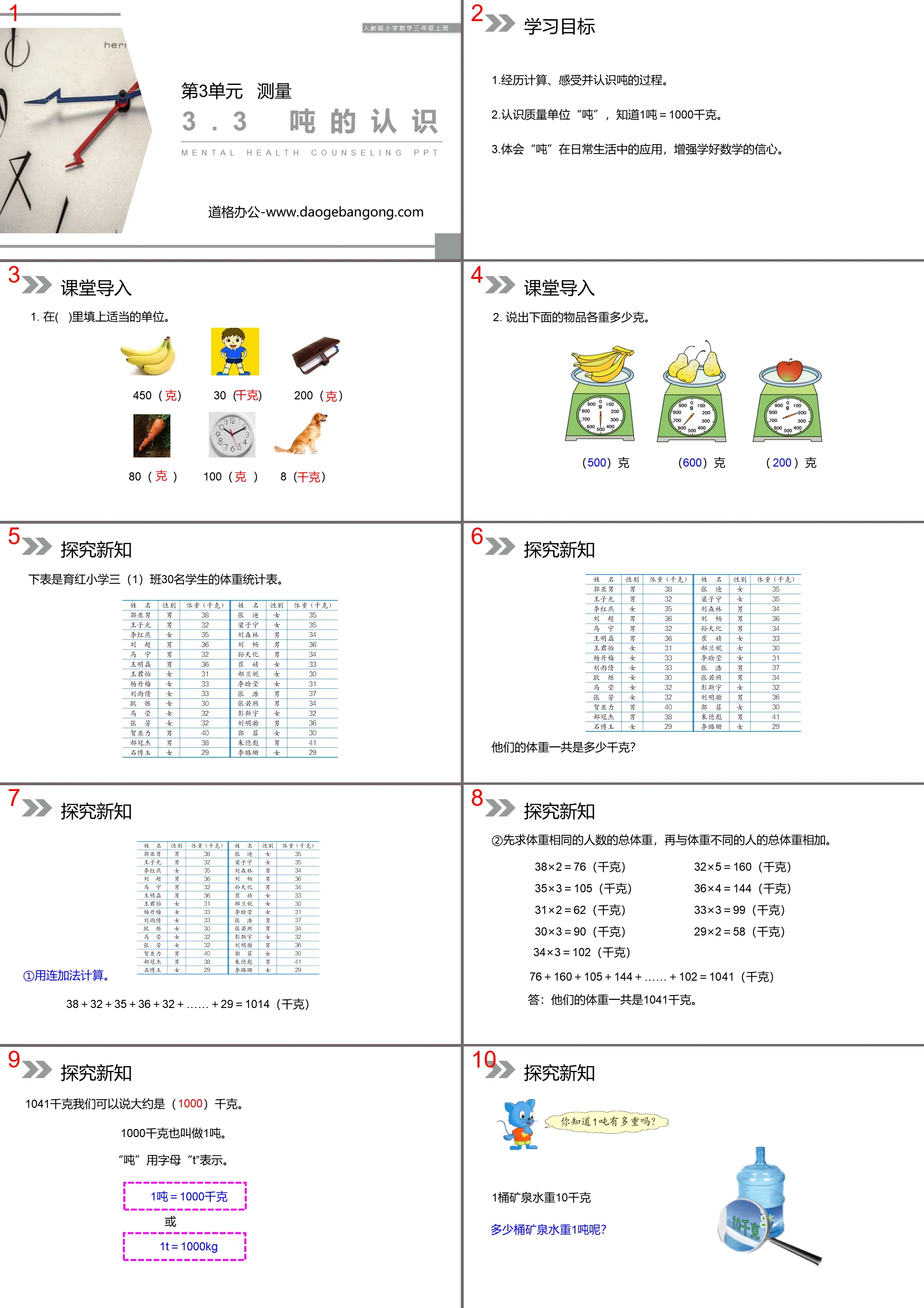 "Tons of Understanding" PPT courseware download