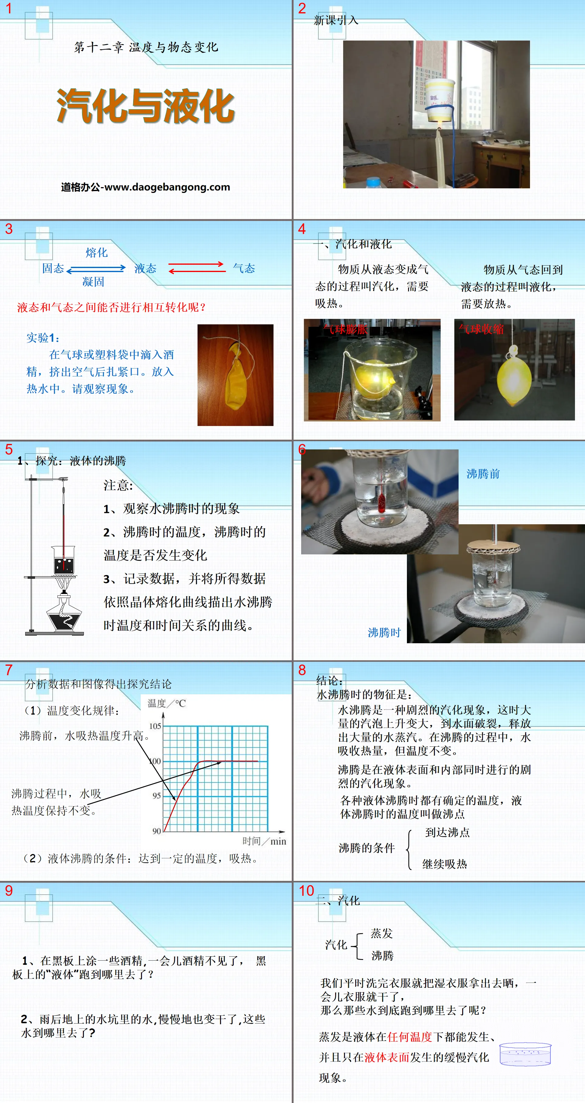 "Vaporization and Liquefaction" Temperature and Physical State Changes PPT Courseware 2