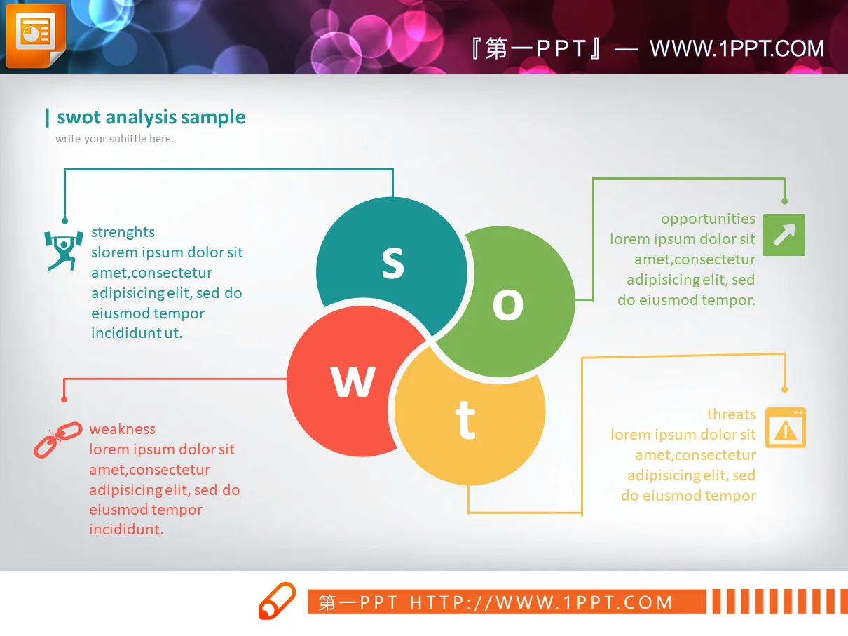 Atmospheric color flat SWOT analysis chart