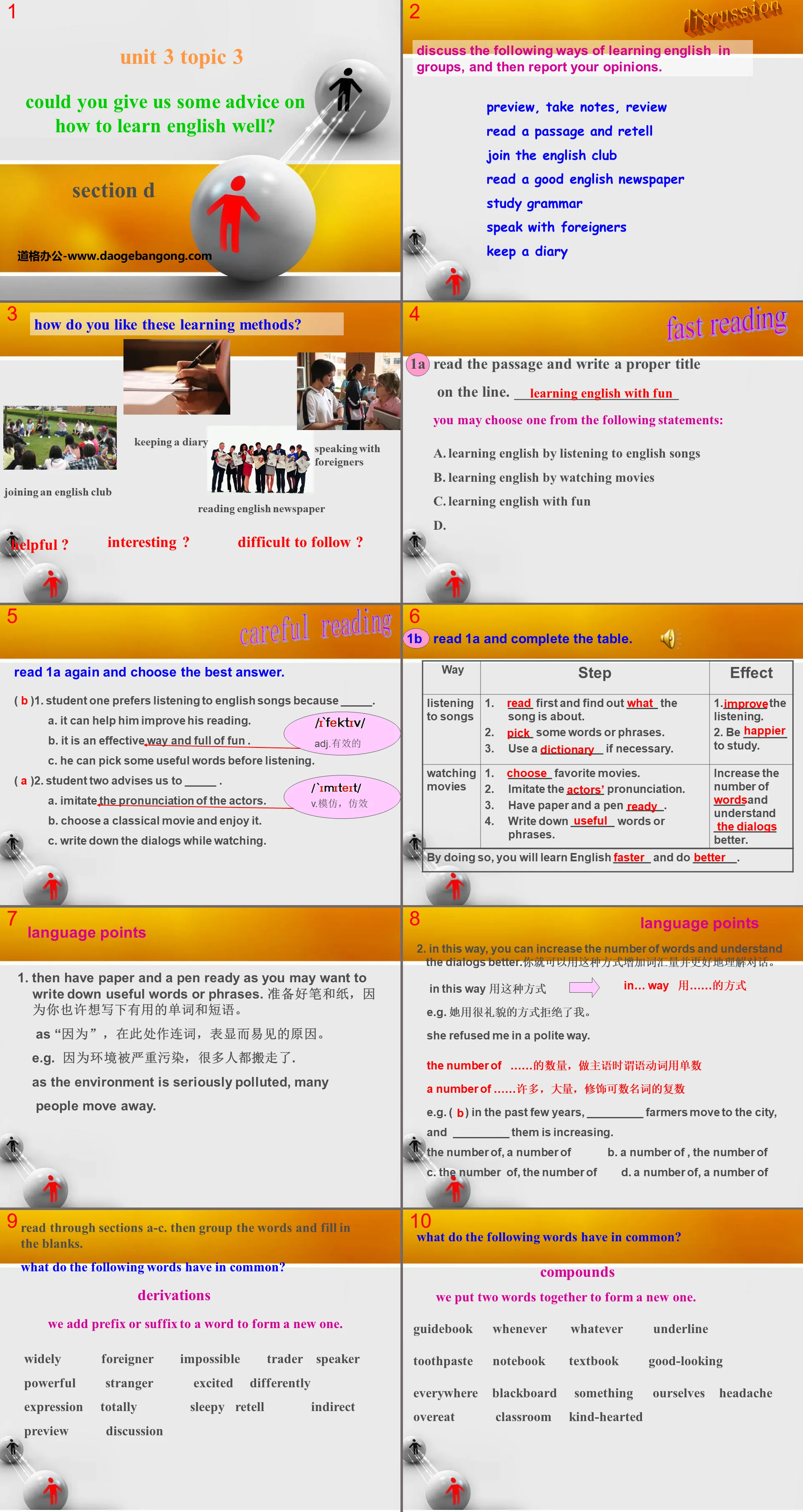 《Could you give us some advice on how to learn English well?》SectionD PPT