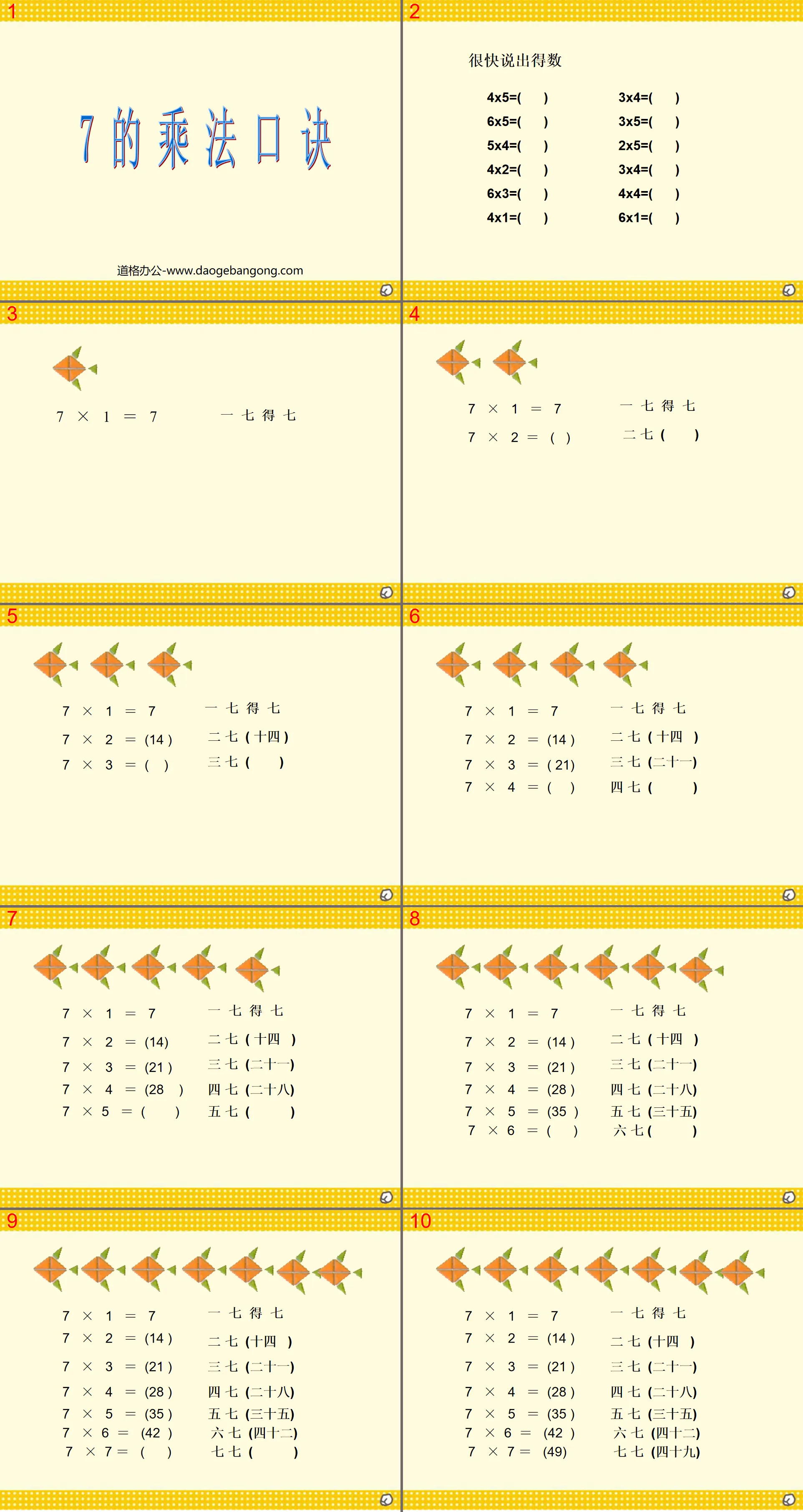 "Multiplication Table of 7" Multiplication 2 PPT Courseware in the Table 5