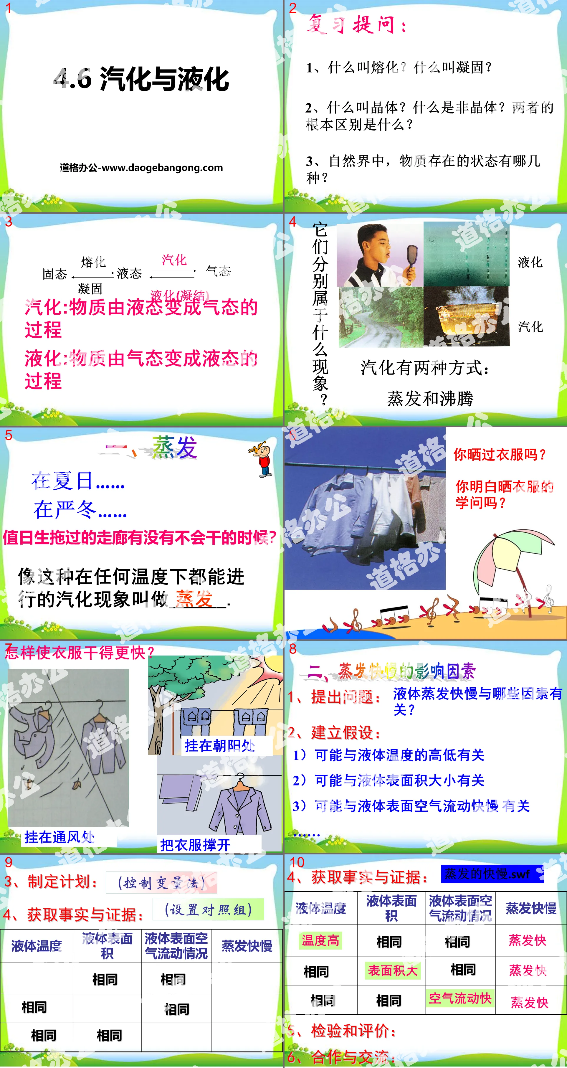 《汽化与液化》PPT