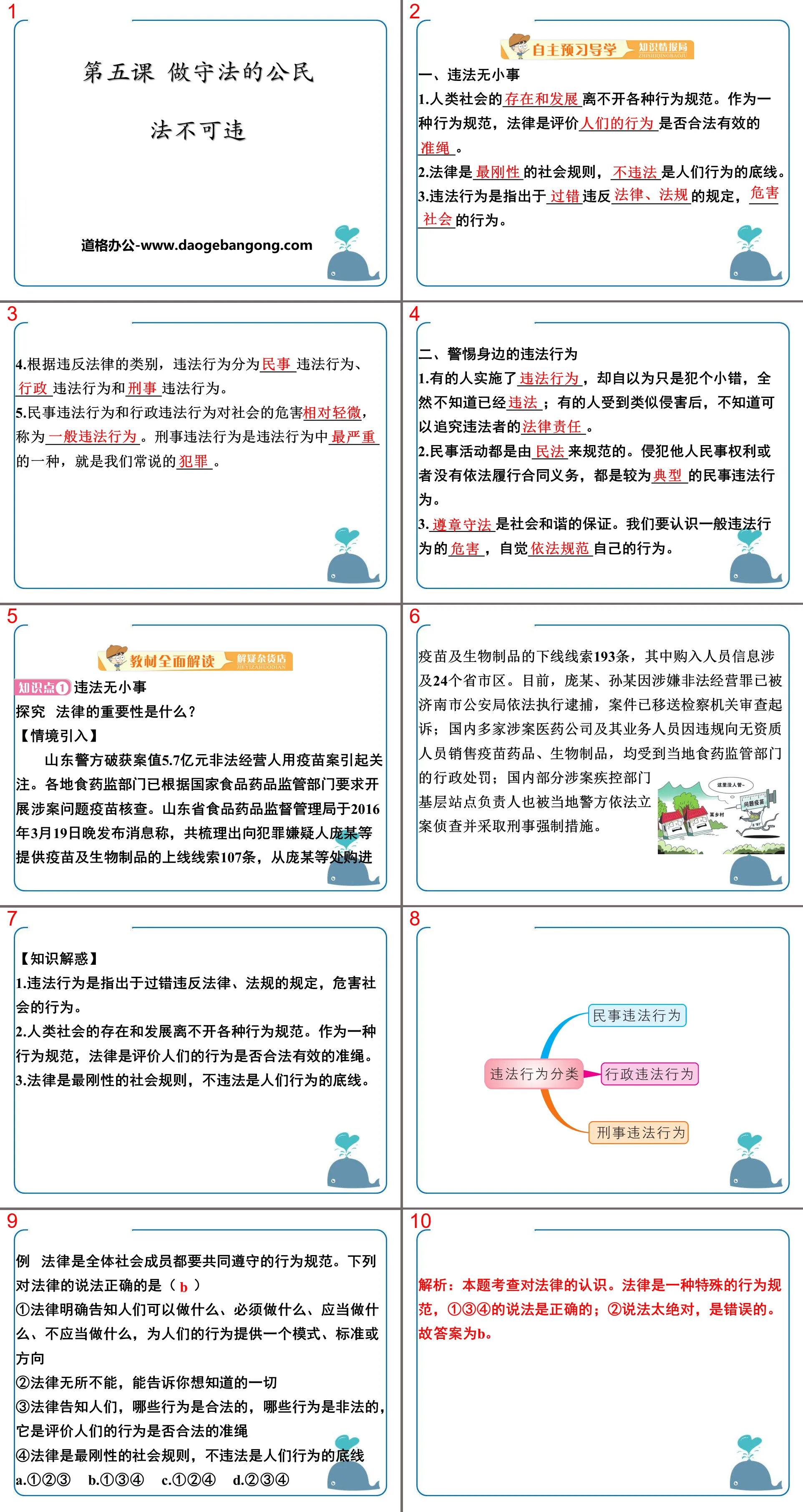 《法不可违》PPT课件