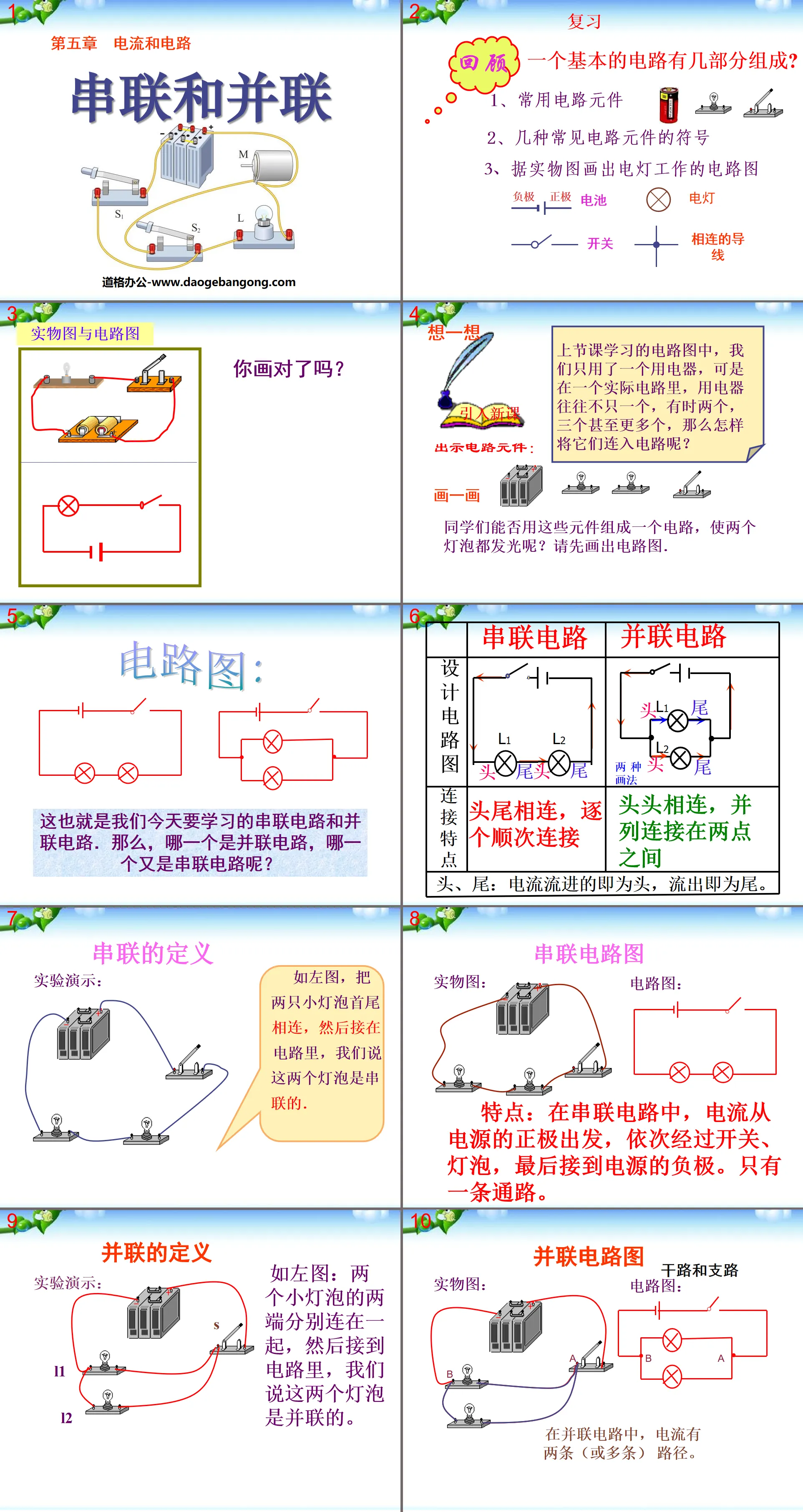 "Series and Parallel Connection" Current and Circuit PPT Courseware