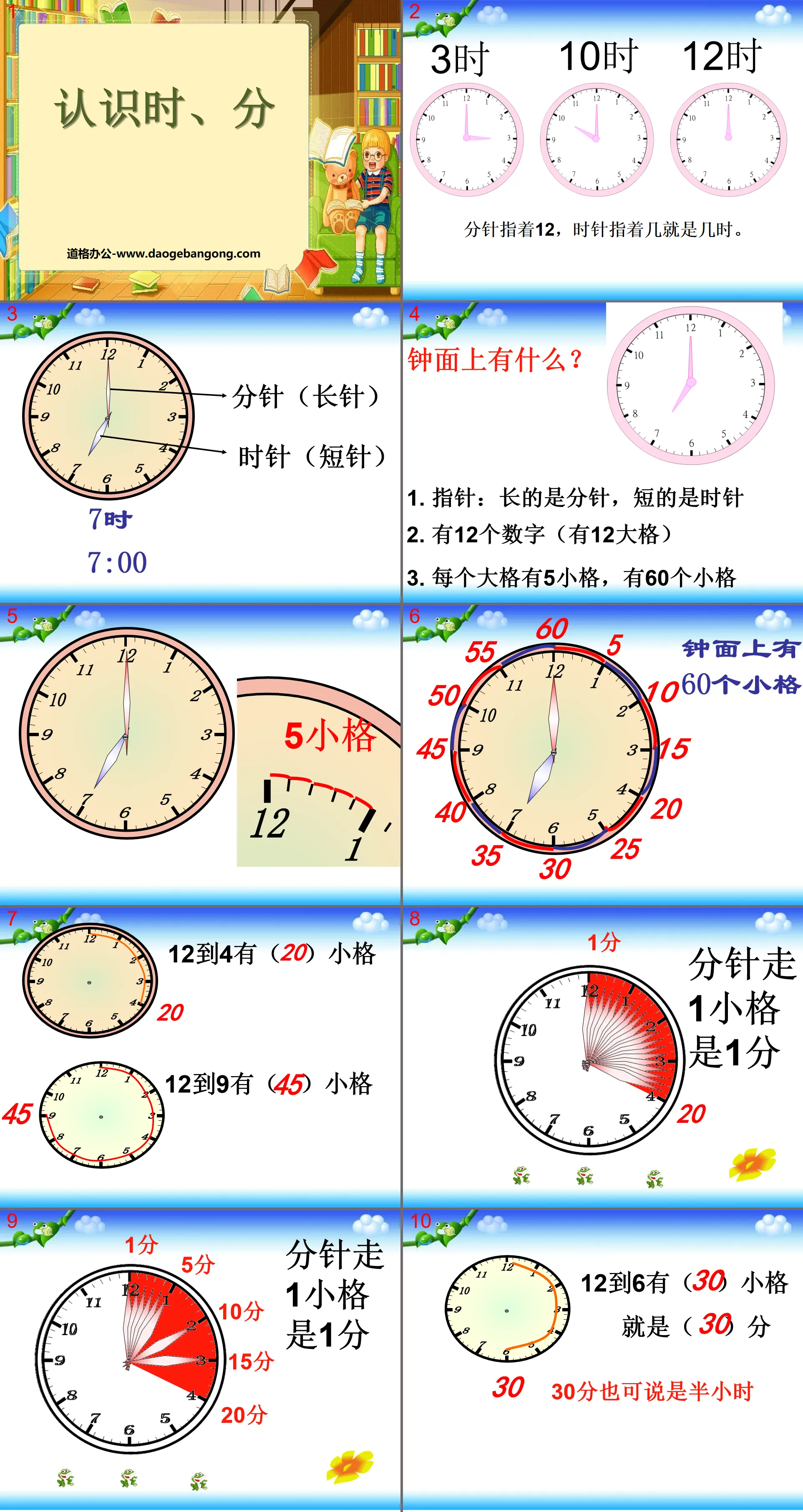 « Comprendre les heures et les minutes » Didacticiel PPT sur les heures, les minutes et les secondes 3