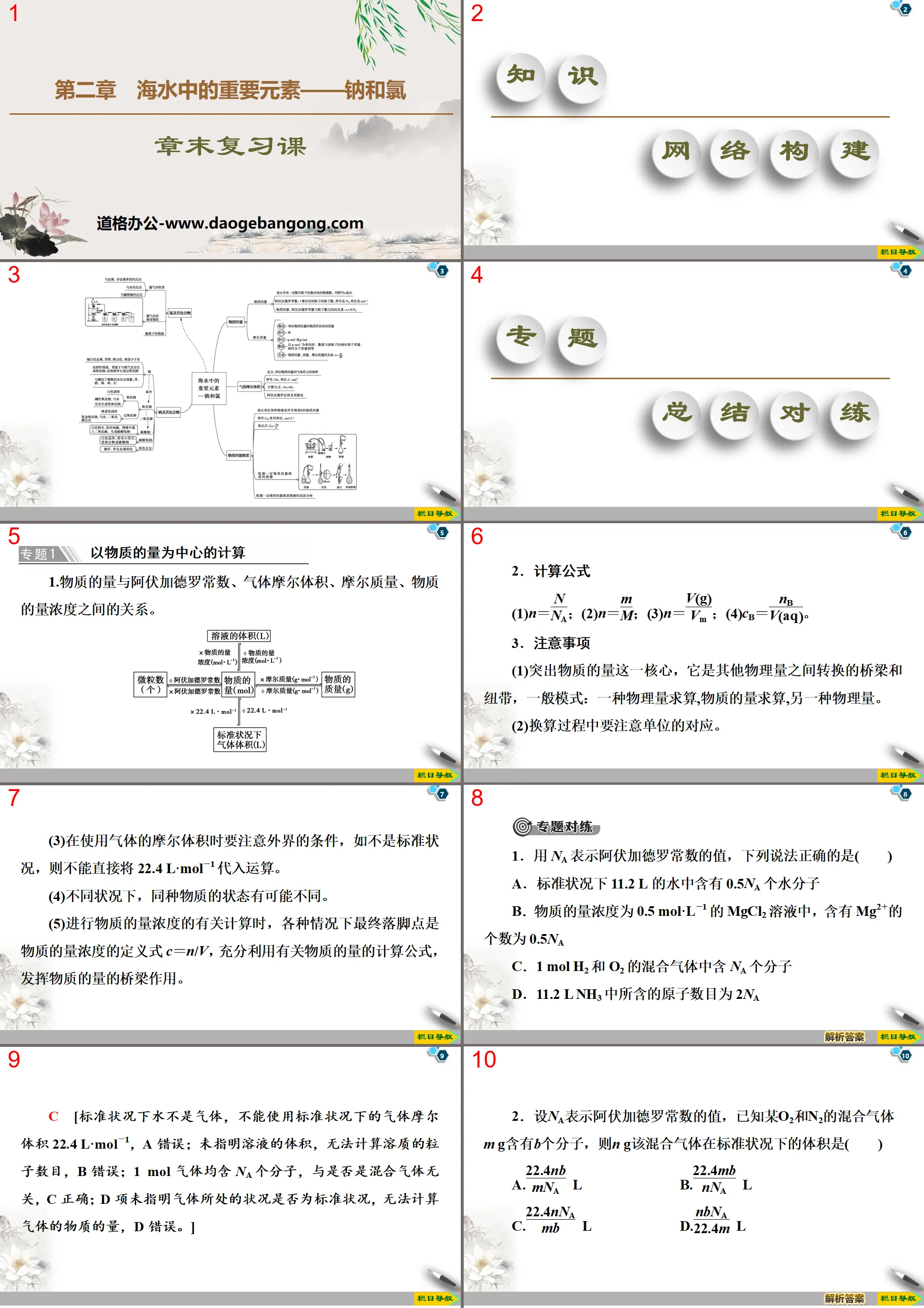 《章末复习课》海水中的重要元素—钠和氯PPT
