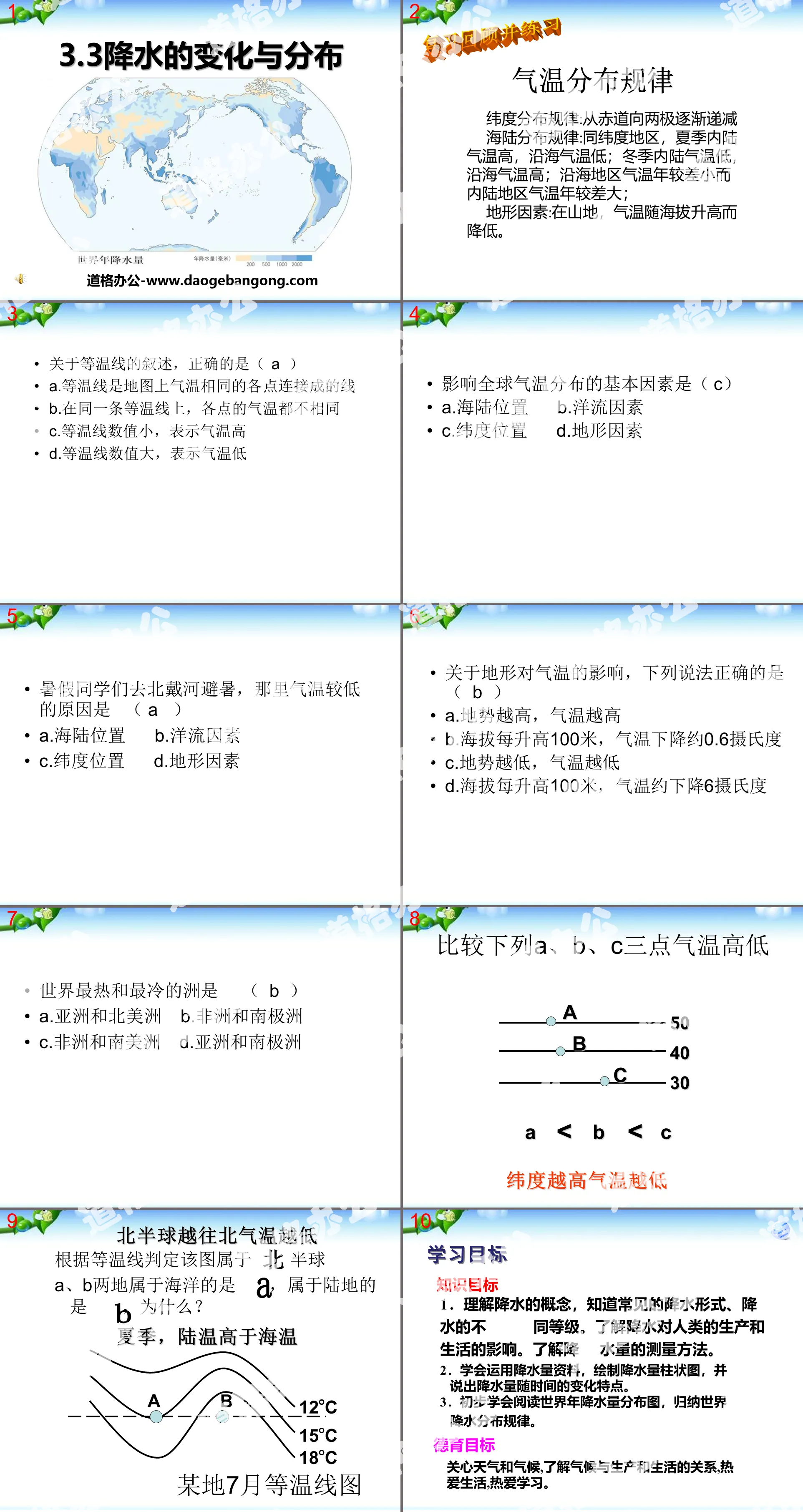 "Changes and Distribution of Precipitation" Weather and Climate PPT Courseware 5