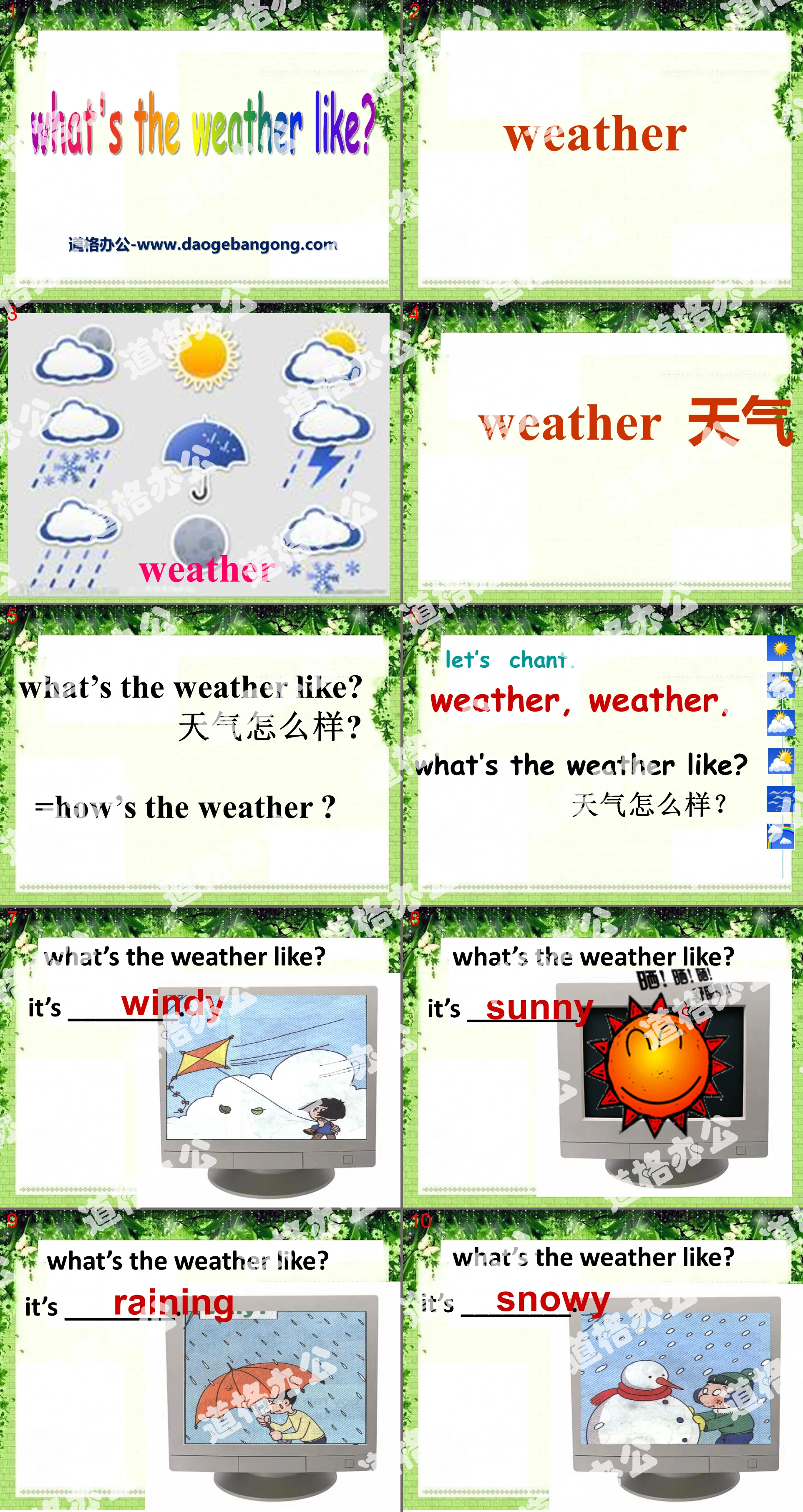 《What's the weather like?》PPT课件3
