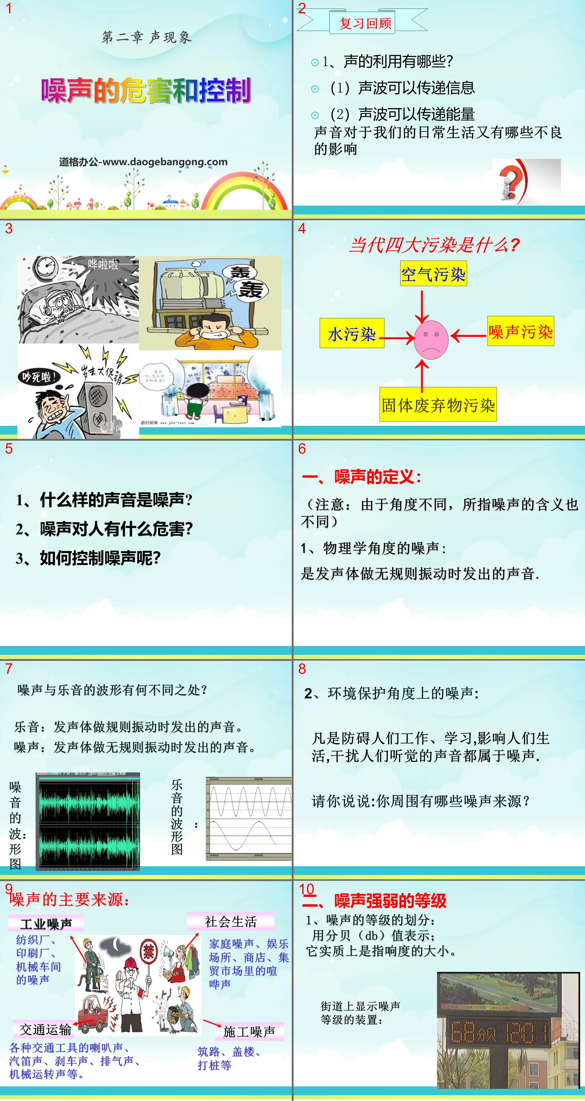 《噪声的危害和控制》声现象PPT课件7
