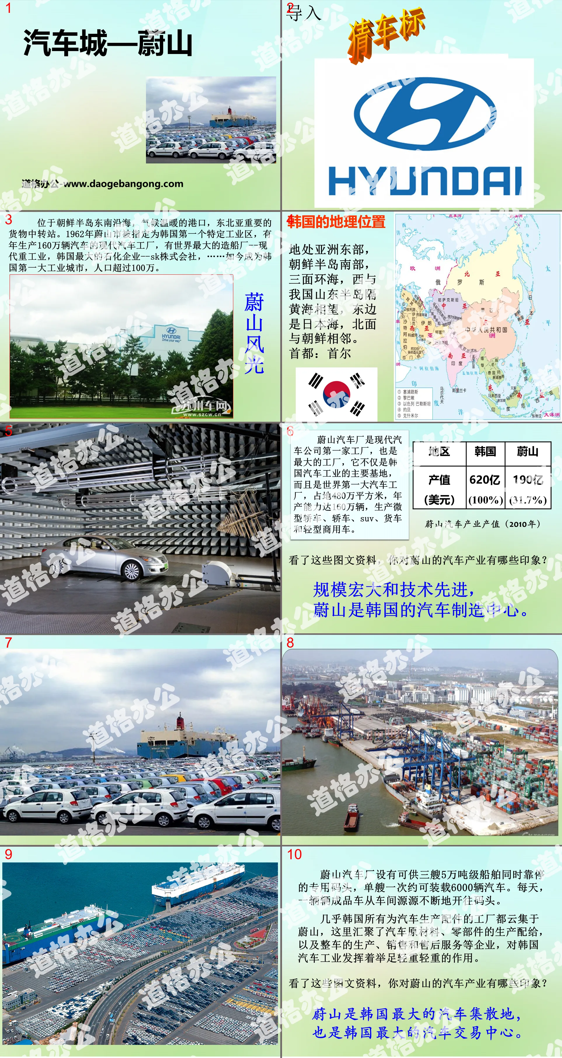 "Car City-Ulsan" Civilization Center-City PPT