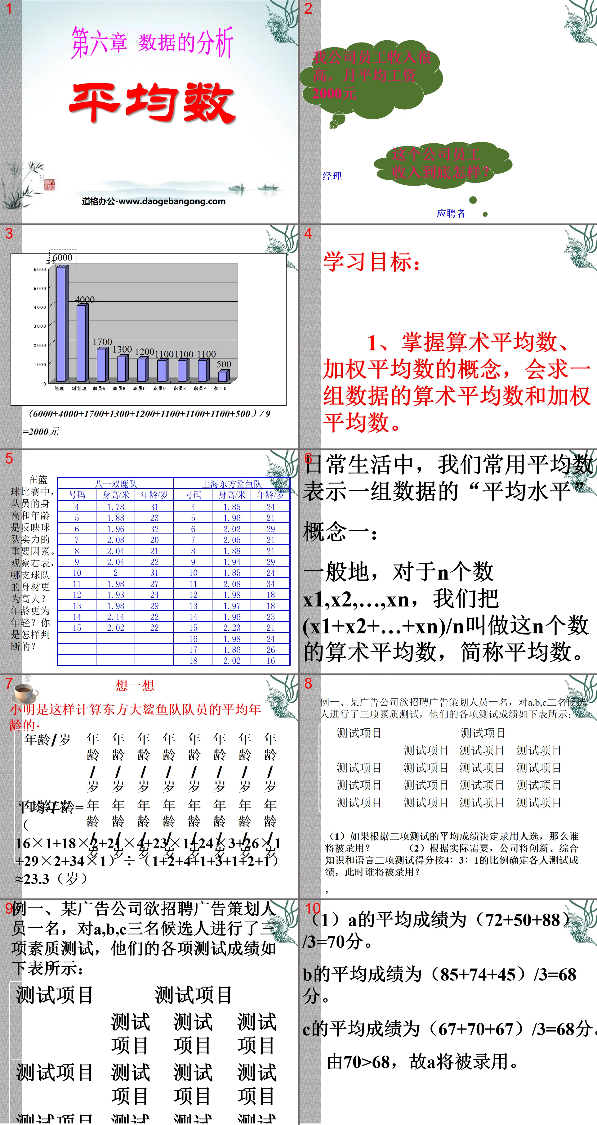 "Average" data analysis PPT courseware 3